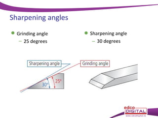 Sharpening angles
 Grinding angle
– 25 degrees

 Sharpening angle
– 30 degrees

 