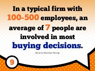 In a typical firm with
100-500 employees, an
average of 7 people are
involved in most
buying decisions.
Source: Gartner Group
9
 
