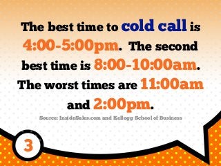 The best time to cold call is
4:00-5:00pm. The second
best time is 8:00-10:00am.
The worst times are 11:00am
and 2:00pm.
Source: InsideSales.com and Kellogg School of Business
3
 