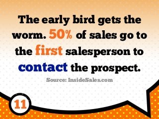 The early bird gets the
worm. 50% of sales go to
the first salesperson to
contact the prospect.
Source: InsideSales.com
11
 