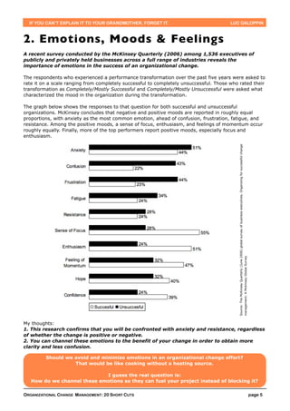 IF YOU CAN’T EXPLAIN IT TO YOUR GRANDMOTHER, FORGET IT.                               LUC GALOPPIN



2. Emotions, Moods & Feelings
A recent survey conducted by the McKinsey Quarterly (2006) among 1,536 executives of
publicly and privately held businesses across a full range of industries reveals the
importance of emotions in the success of an organizational change.

The respondents who experienced a performance transformation over the past five years were asked to
rate it on a scale ranging from completely successful to completely unsuccessful. Those who rated their
transformation as Completely/Mostly Successful and Completely/Mostly Unsuccessful were asked what
characterized the mood in the organization during the transformation.

The graph below shows the responses to that question for both successful and unsuccessful
organizations. McKinsey concludes that negative and positive moods are reported in roughly equal
proportions, with anxiety as the most common emotion, ahead of confusion, frustration, fatigue, and
resistance. Among the positive moods, a sense of focus, enthusiasm, and feelings of momentum occur
roughly equally. Finally, more of the top performers report positive moods, especially focus and
enthusiasm.




                                                                                           Source: The McKinsey Quarterly (June 2006) global survey of business executives. Organizing for successful change
                                                                                           management: A McKinsey Global Survey




My thoughts:
1. This research confirms that you will be confronted with anxiety and resistance, regardless
of whether the change is positive or negative.
2. You can channel these emotions to the benefit of your change in order to obtain more
clarity and less confusion.

         Should we avoid and minimize emotions in an organizational change effort?
                   That would be like cooking without a heating source.

                             I guess the real question is:
   How do we channel these emotions so they can fuel your project instead of blocking it?

ORGANIZATIONAL CHANGE MANAGEMENT: 20 SHORT CUTS                                                                                                                                                                page 5
 
