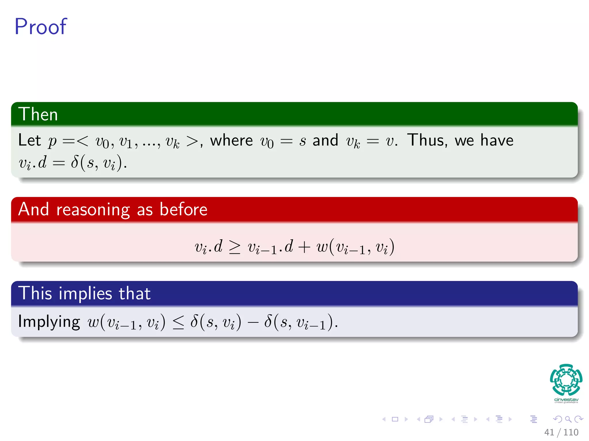 Some comments
Comments
vi.d ≥ vi−1.d + w(vi−1, vi) for i = 1, ..., k − 1 because when
Relax(vi−1, vi, w) was called, there was an equality, and vi−1.d may
have gotten smaller by further calls to Relax.
vk.d > vk−1.d + w(vk−1, vk) before the last call to Relax because
that last call changed vk.d.
39 / 108
 