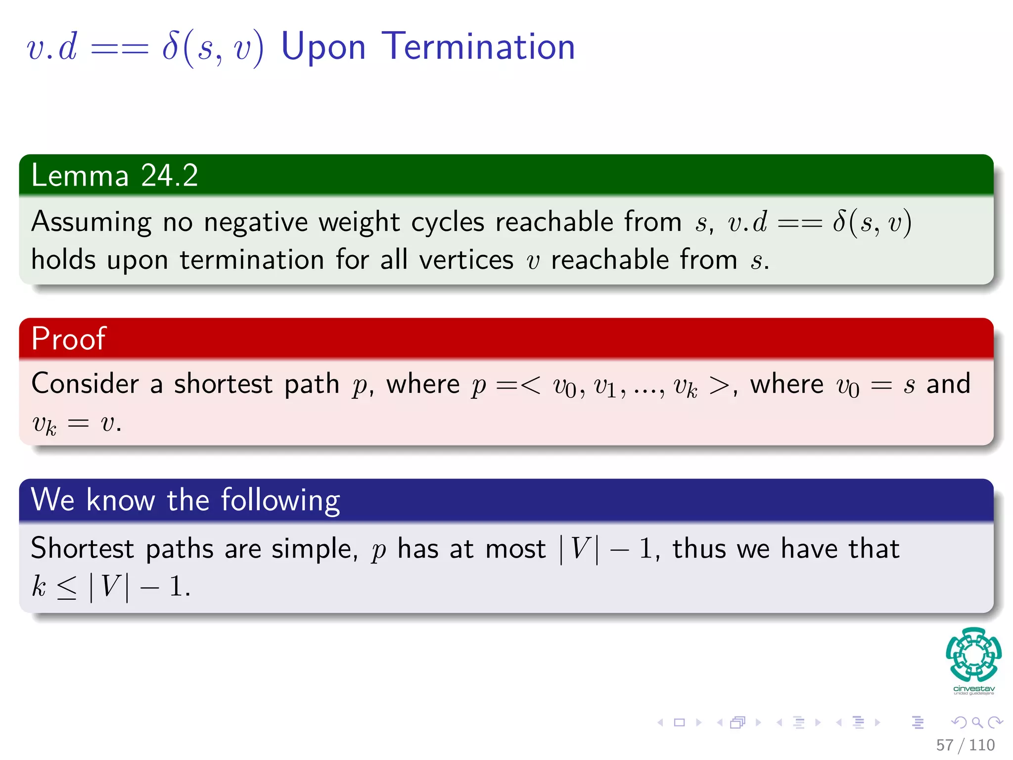 Example
Here, we keep updating in third iteration and d and g also is updated
s b
d
a
c
e h
g
f5
-4
5
3
3
6
-2
1
5
-2
2
7
-2
106
5
4
1
2
16
44
2
51 / 108
 