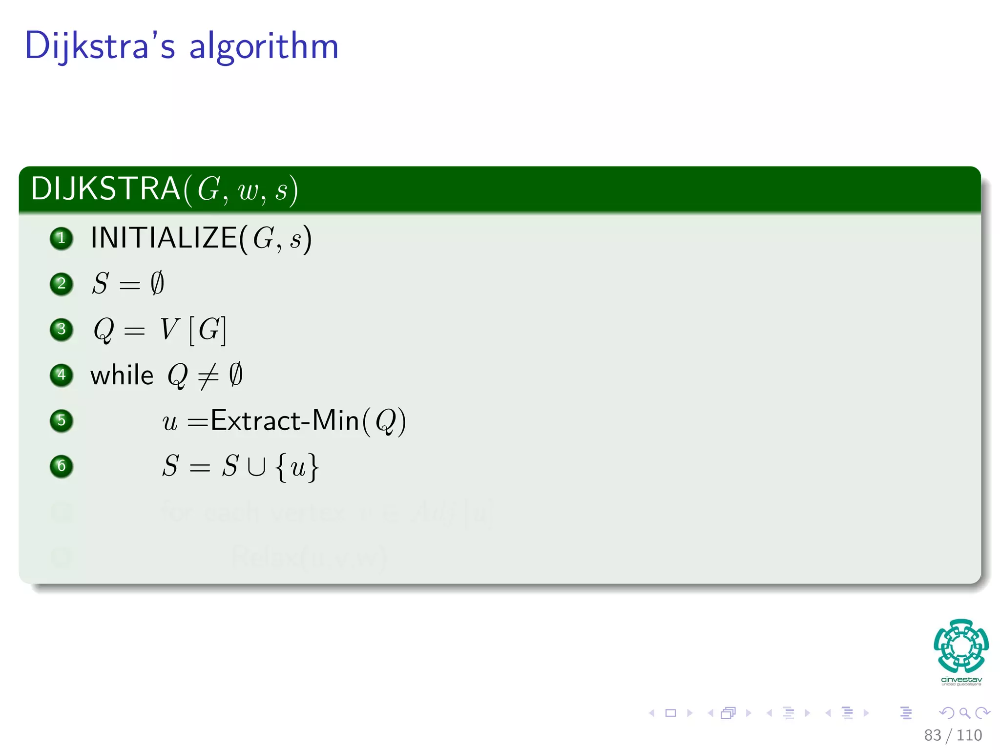 Example
Finally, w is the next one
a b c d e f
5 2
3
7
4
2
-1 -2
6 1
76 / 108
 