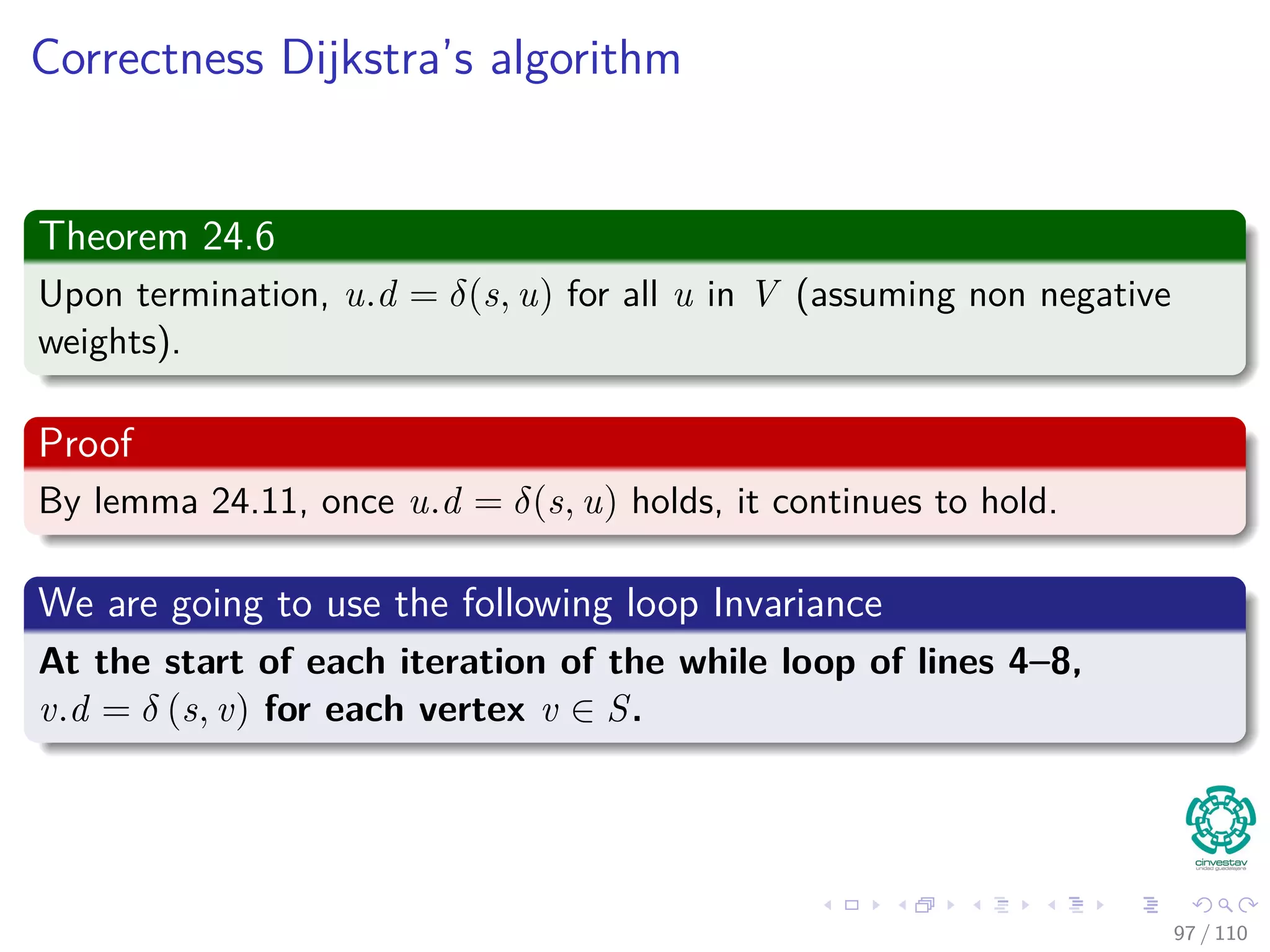 Example
h←Extract-Min(Q) and update the elements adjacent to h
s b
d
a
c
e h
g
f5
4
5
3
3
6
2
1
5
2
2
7
2
10
3
0
5
5
6
9
7
16
9 10
88 / 108
 
