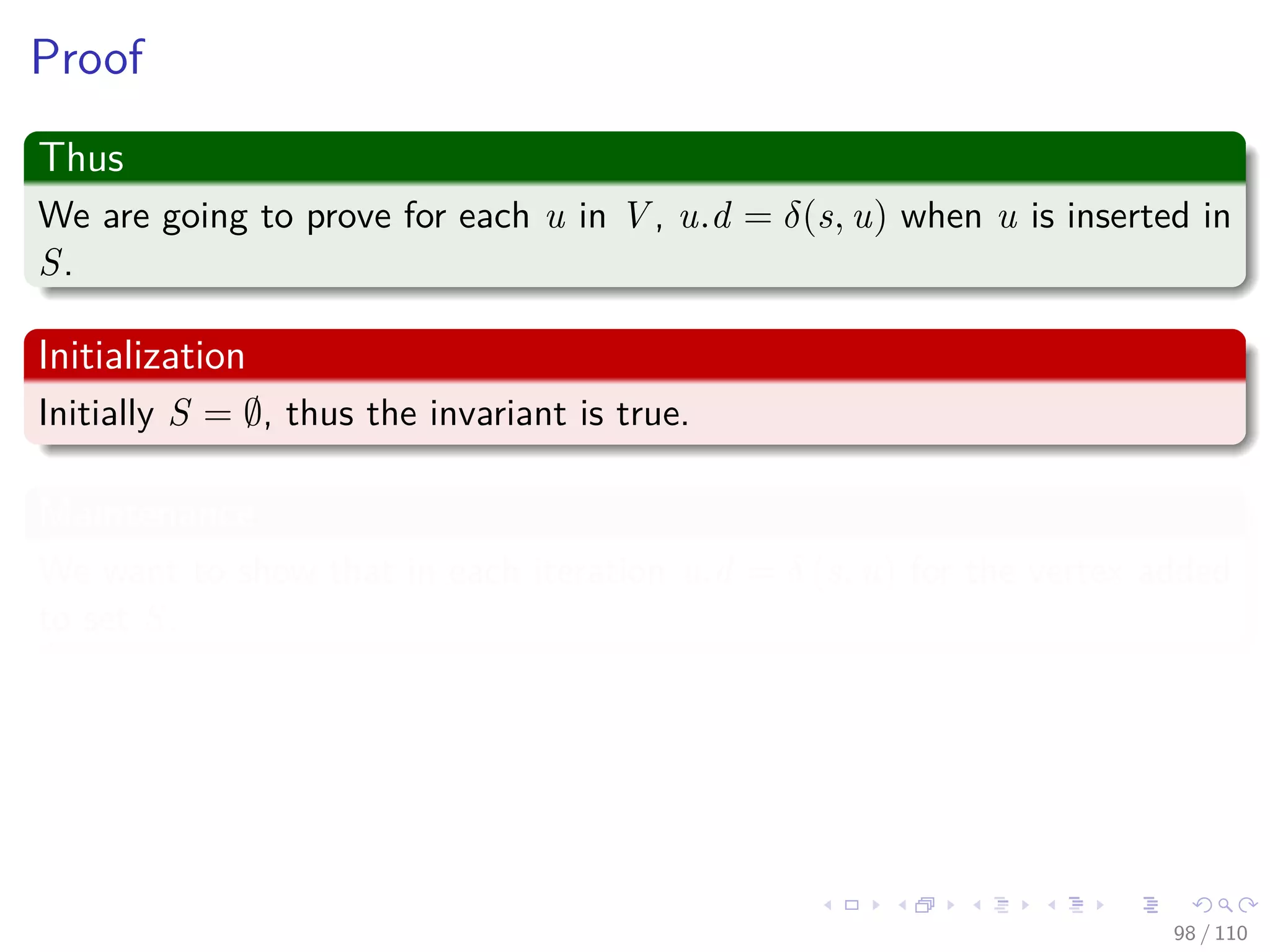 Example
d←Extract-Min(Q) and no-update
s b
d
a
c
e h
g
f5
4
5
3
3
6
2
1
5
2
2
7
2
10
3
0
5
5
6
9
7
16
9 10
90 / 108
 