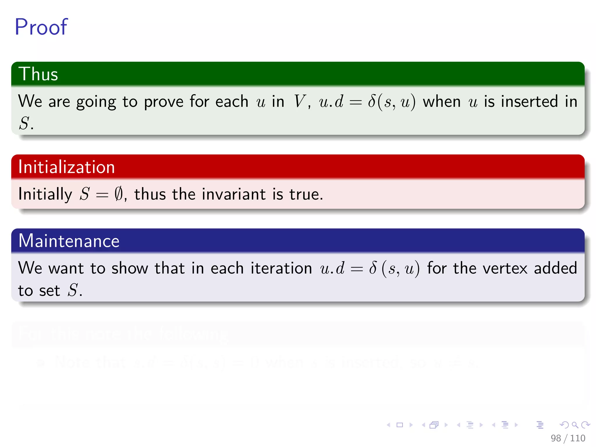 Example
g←Extract-Min(Q) and no-update
s b
d
a
c
e h
g
f5
4
5
3
3
6
2
1
5
2
2
7
2
10
3
0
5
5
6
9
7
16
9 10
91 / 108
 