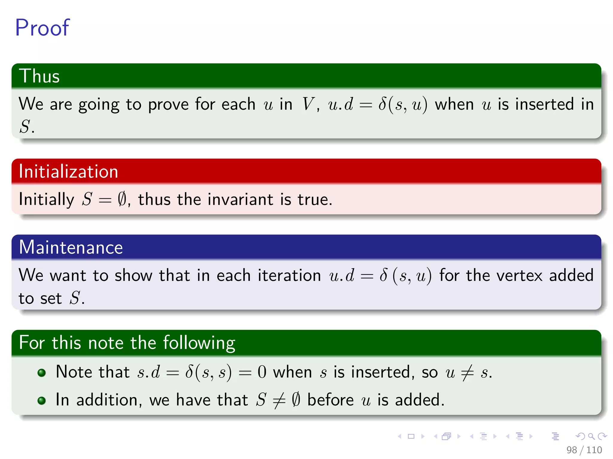 Example
f←Extract-Min(Q) and no-update
s b
d
a
c
e h
g
f5
4
5
3
3
6
2
1
5
2
2
7
2
10
3
0
5
5
6
9
7
16
9 10
92 / 108
 