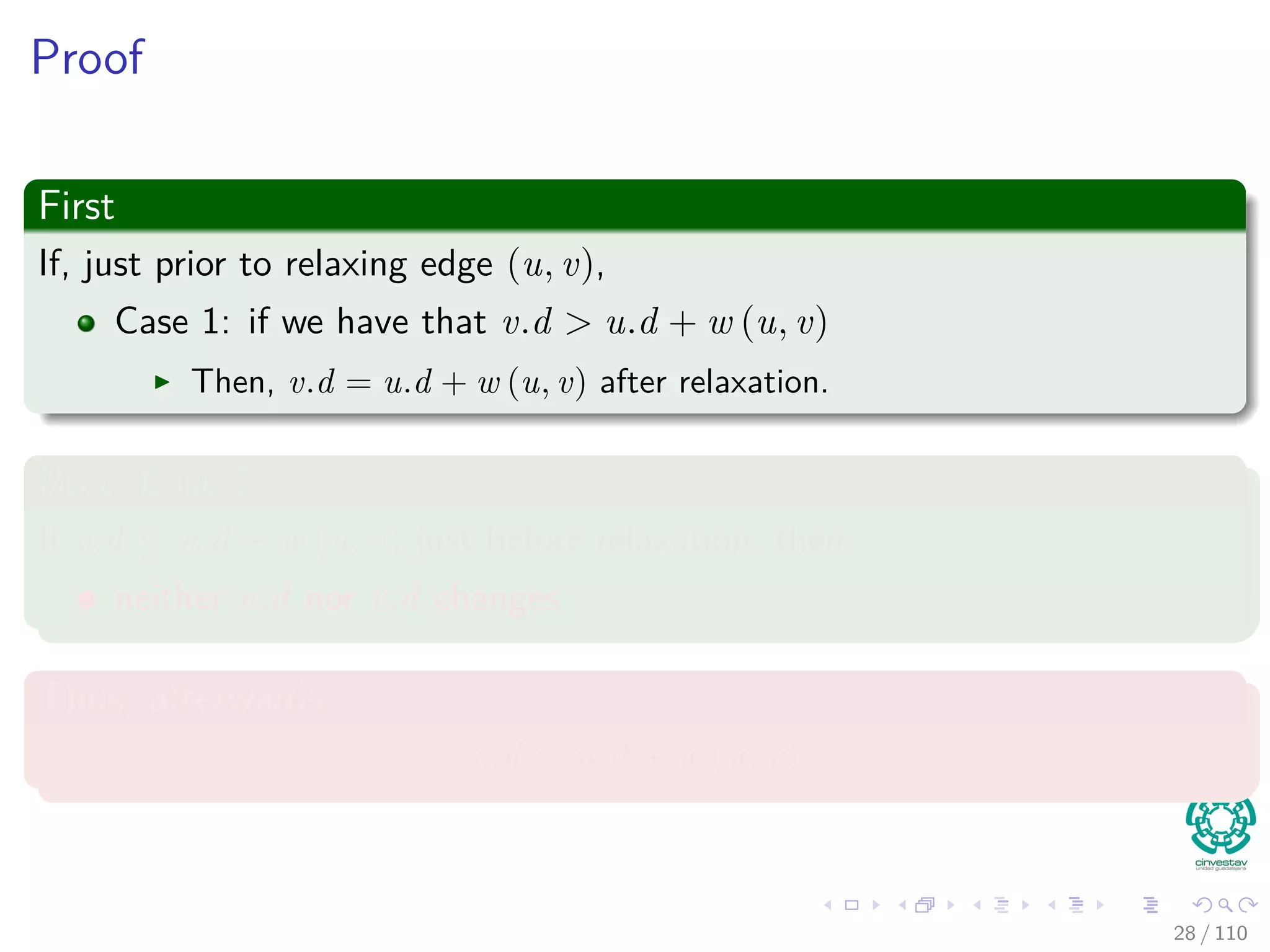 Properties of Relaxation
Proof of lemma 24.11 cont...
To proof that the value v.d never changes once v.d = δ (s, v):
Note the following: Once v.d = δ (s, v), it cannot decrease because
v.d ≥ δ (s, v) and Relaxation never increases d.
27 / 108
 