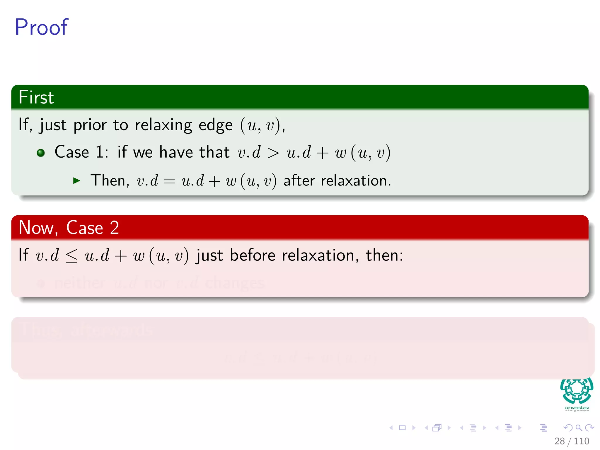 Properties of Relaxation
Proof of lemma 24.11 cont...
To proof that the value v.d never changes once v.d = δ (s, v):
Note the following: Once v.d = δ (s, v), it cannot decrease because
v.d ≥ δ (s, v) and Relaxation never increases d.
27 / 108
 