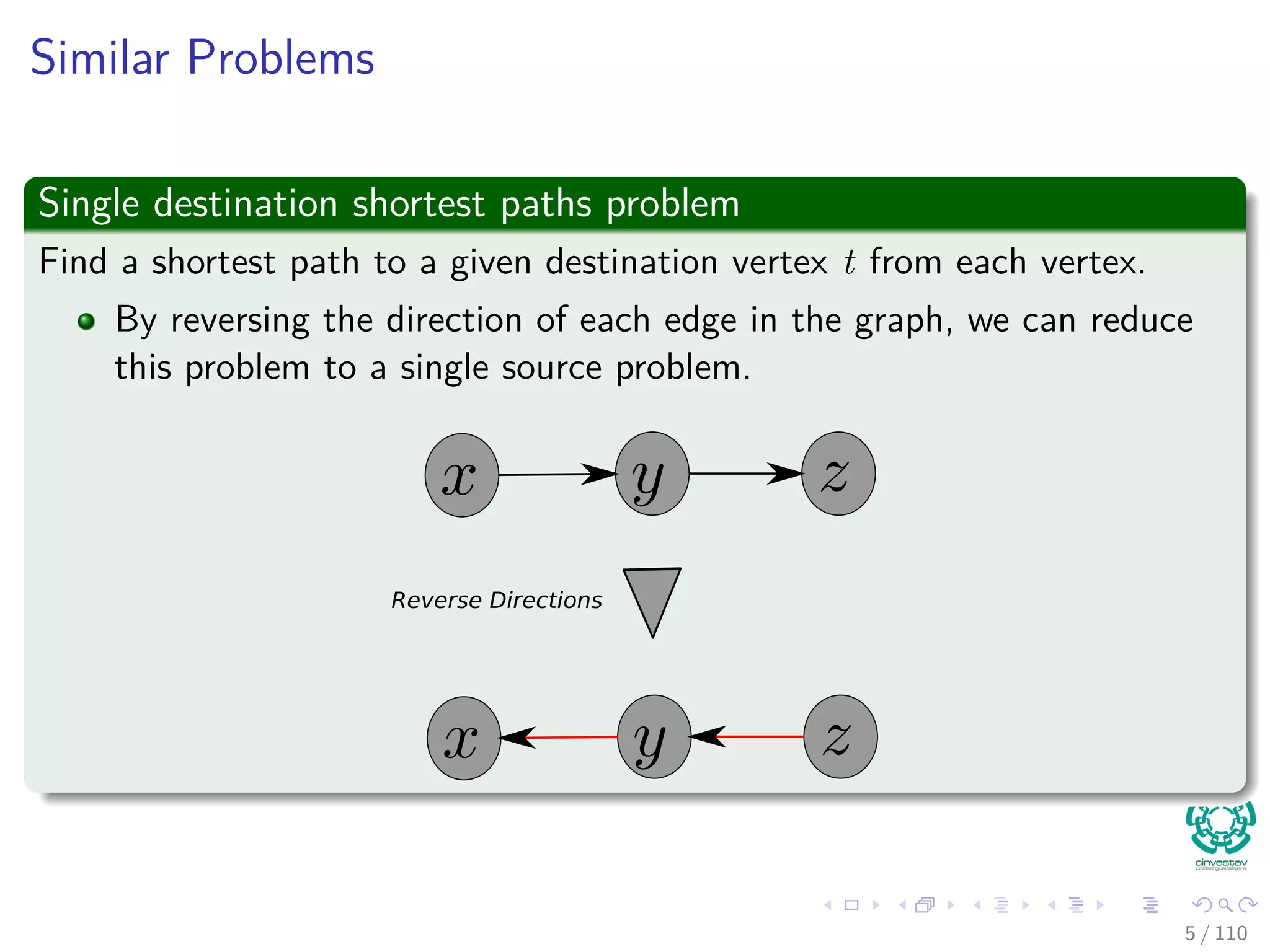 Similar Problems
Single destination shortest paths problem
Find a shortest path to a given destination vertex t from each vertex.
By reversing the direction of each edge in the graph, we can reduce
this problem to a single source problem.
Reverse Directions
5 / 108
 
