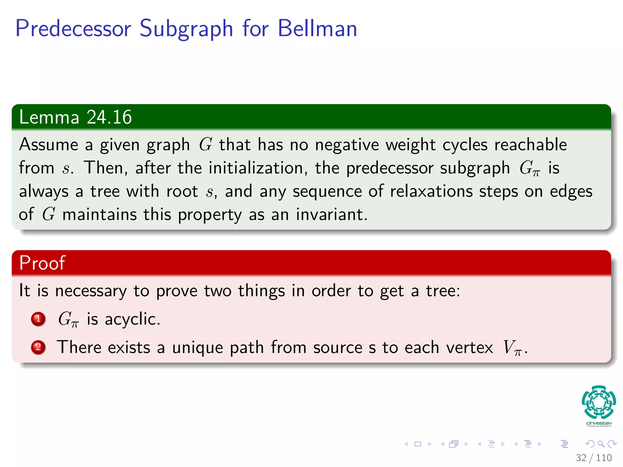 Proof
Thus , after relaxing (u, v)
v.d ≤ u.d + w(u, v) by lemma 24.13
= δ (s, u) + w (u, v)
= δ (s, v) by corollary of lemma 24.1
Now
By lemma 24.11, v.d ≥ δ(s, v), so v.d = δ(s, v).
32 / 108
 