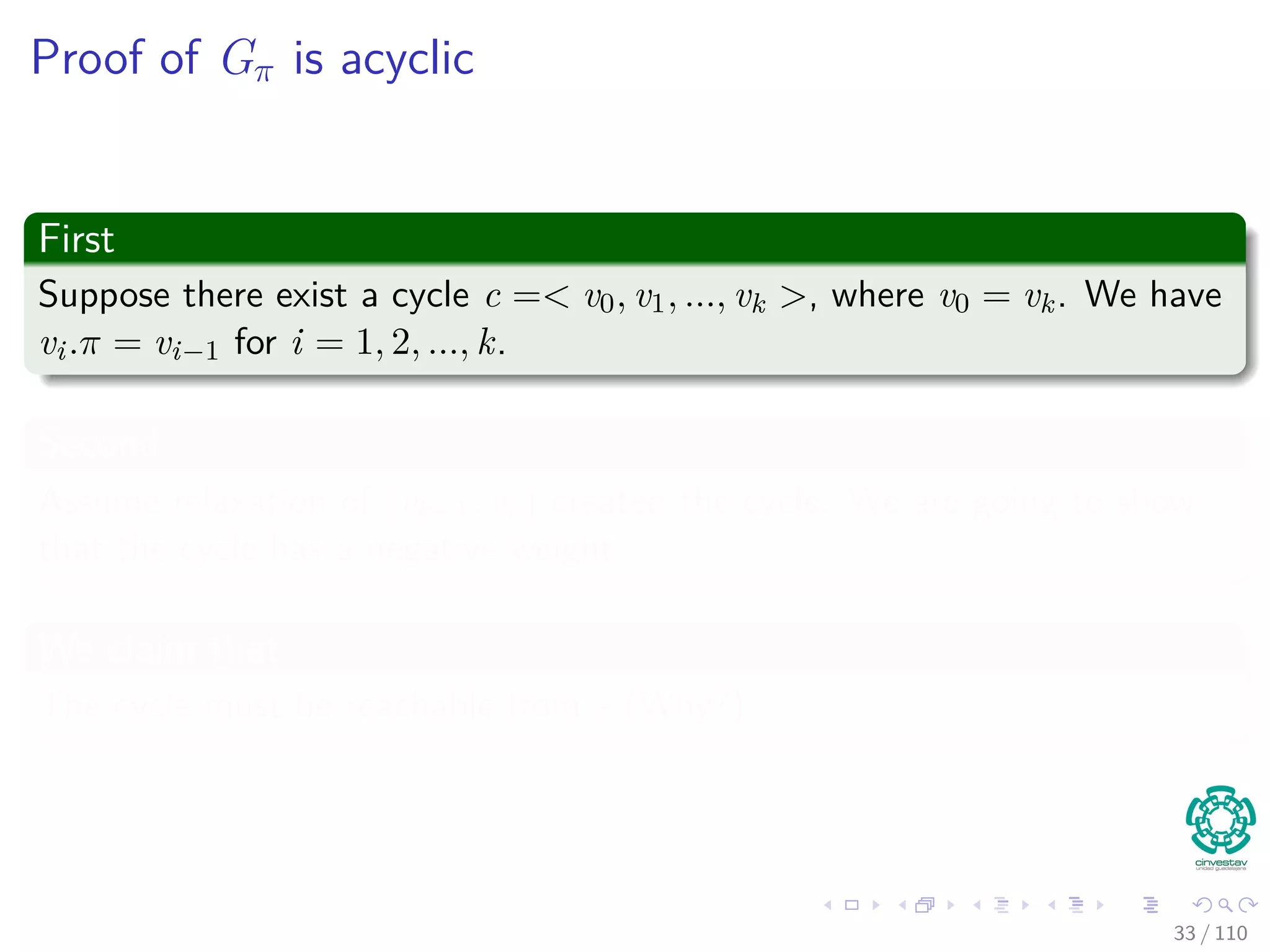 Proof
Thus , after relaxing (u, v)
v.d ≤ u.d + w(u, v) by lemma 24.13
= δ (s, u) + w (u, v)
= δ (s, v) by corollary of lemma 24.1
Now
By lemma 24.11, v.d ≥ δ(s, v), so v.d = δ(s, v).
32 / 108
 