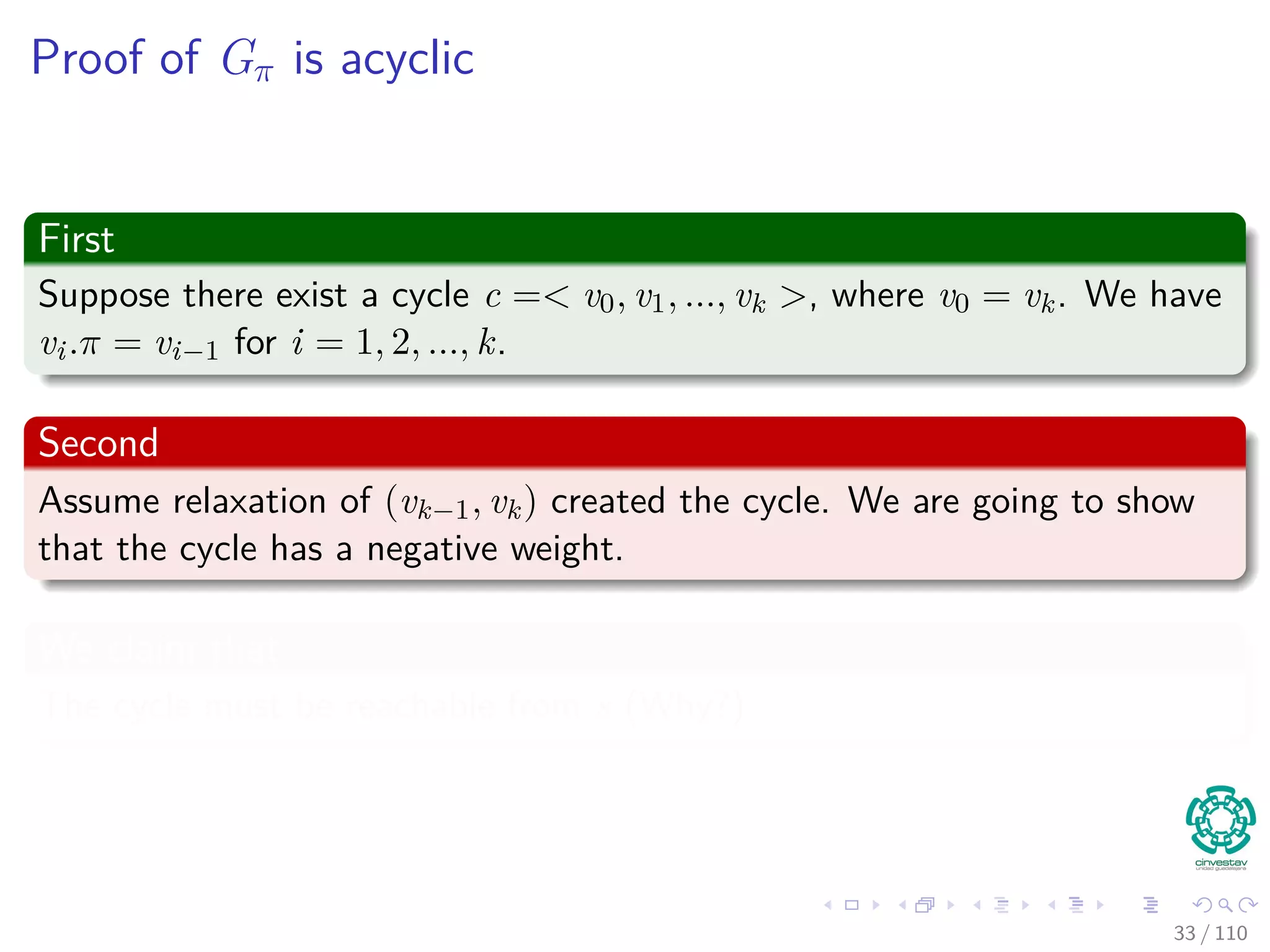 Proof
Thus , after relaxing (u, v)
v.d ≤ u.d + w(u, v) by lemma 24.13
= δ (s, u) + w (u, v)
= δ (s, v) by corollary of lemma 24.1
Now
By lemma 24.11, v.d ≥ δ(s, v), so v.d = δ(s, v).
32 / 108
 