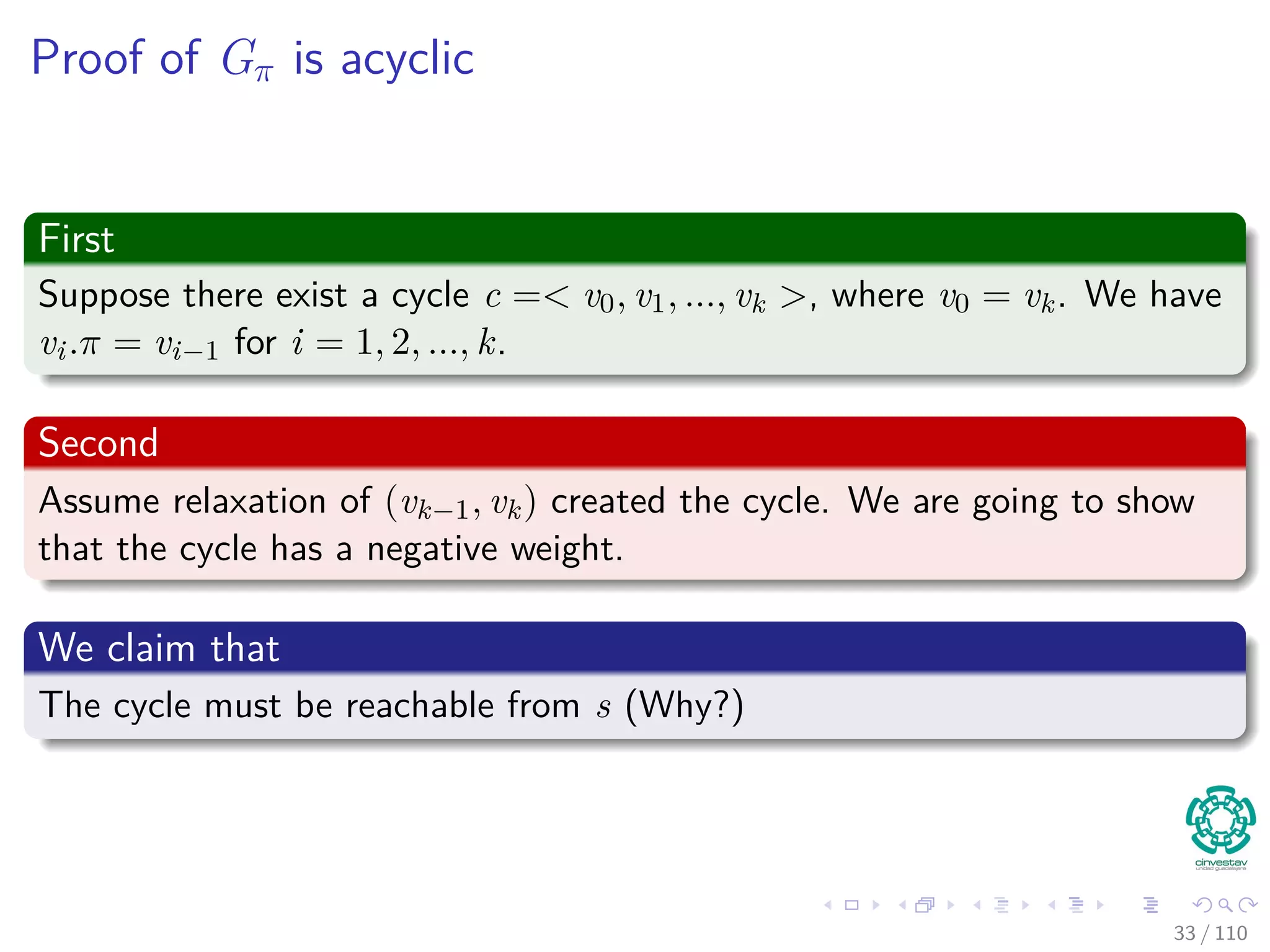 Proof
Thus , after relaxing (u, v)
v.d ≤ u.d + w(u, v) by lemma 24.13
= δ (s, u) + w (u, v)
= δ (s, v) by corollary of lemma 24.1
Now
By lemma 24.11, v.d ≥ δ(s, v), so v.d = δ(s, v).
32 / 108
 
