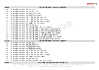 Part N
106 N1. 빠른배송 O2O서비스 이용 빈도 (단수)
107 N2. 빠른배송 O2O서비스 최초 인지 채널 (복수)
108 N3. 빠른배송 O2O서비스 이용결정영향 채널 (단수)
109 N4. 빠른배송 O2O서비스 이용결정영향 콘텐츠 (복수)
110 N5. 빠른배송 O2O서비스 이용 시 중요 고려 요소 KBF (1순위)
111 N5. 빠른배송 O2O서비스 이용 시 중요 고려 요소 KBF (1+2순위)
112 N5. 빠른배송 O2O서비스 이용 시 중요 고려 요소 KBF (1+2+3순위)
113 N8. 빠른배송 O2O서비스 최근 6개월내 이용 브랜드 (복수)
114 N6. 빠른배송 O2O서비스 주이용 브랜드 (단수)
115 N7. 빠른배송 O2O서비스 이용 브랜드별 만족점 - 전체 (복수, 최대3개)
116 N7. 빠른배송 O2O서비스 이용 브랜드별 만족점 1) 배달의민족 B마트 (복수, 최대3개)
117 N7. 빠른배송 O2O서비스 이용 브랜드별 만족점 2) 요기요 편의점 배달 (복수, 최대3개)
118 N7. 빠른배송 O2O서비스 이용 브랜드별 만족점 3) 마켓컬리 샛별배송 (복수, 최대3개)
119 N7. 빠른배송 O2O서비스 이용 브랜드별 만족점 6) 쿠팡 로켓배송 (복수, 최대3개)
120 N7. 빠른배송 O2O서비스 이용 브랜드별 만족점 7) SSG닷컴 쓱새벽배송 (복수, 최대3개)
121 N7. 빠른배송 O2O서비스 이용 브랜드별 만족점 12) 쿠팡 로켓프레시 (복수, 최대3개)
Part O
122 O1. 차량관리 O2O서비스 이용 빈도 (단수)
123 O2. 차량관리 O2O서비스 최초 인지 채널 (복수)
124 O3. 차량관리 O2O서비스 이용결정영향 채널 (단수)
125 O4. 차량관리 O2O서비스 이용결정영향 콘텐츠 (복수)
126 O5. 차량관리 O2O서비스 이용 시 중요 고려 요소 KBF (1순위)
127 O5. 차량관리 O2O서비스 이용 시 중요 고려 요소 KBF (1+2순위)
128 O5. 차량관리 O2O서비스 이용 시 중요 고려 요소 KBF (1+2+3순위)
129 O8. 차량관리 O2O서비스 최근 6개월내 이용 브랜드 (복수)
130 O6. 차량관리 O2O서비스 주이용 브랜드 (단수)
131 O7. 차량관리 O2O서비스 이용 브랜드별 만족점 - 전체 (복수, 최대3개)
Part X [최근 6개월 비이용자] O2O서비스 비이용 이유
[최근 6개월 이용자] O2O서비스-빠른배송
[최근 6개월 이용자] O2O서비스-차량관리
본 보고서의 저작권은 대학내일20대연구소에 있으며, 보고서를 무단으로 도용, 복사, 배포할 경우 경고 없이 저작 권법에 의한 처벌을 받을 수 있습니다.
Copyright © 2020 Univ Tomorrow Research Laboratory for the Twenties all rights reserved.
 