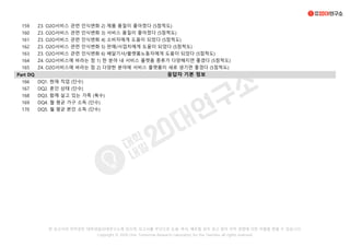 159 Z3. O2O서비스 관련 인식변화 2) 제품 품질이 좋아졌다 (5점척도)
160 Z3. O2O서비스 관련 인식변화 3) 서비스 품질이 좋아졌다 (5점척도)
161 Z3. O2O서비스 관련 인식변화 4) 소비자에게 도움이 되었다 (5점척도)
162 Z3. O2O서비스 관련 인식변화 5) 판매/사업자에게 도움이 되었다 (5점척도)
163 Z3. O2O서비스 관련 인식변화 6) 배달기사/플랫폼노동자에게 도움이 되었다 (5점척도)
164 Z4. O2O서비스에 바라는 점 1) 한 분야 내 서비스 플랫폼 종류가 다양해지면 좋겠다 (5점척도)
165 Z4. O2O서비스에 바라는 점 2) 다양한 분야에 서비스 플랫폼이 새로 생기면 좋겠다 (5점척도)
Part DQ
166 DQ1. 현재 직업 (단수)
167 DQ2. 혼인 상태 (단수)
168 DQ3. 함께 살고 있는 가족 (복수)
169 DQ4. 월 평균 가구 소득 (단수)
170 DQ5. 월 평균 본인 소득 (단수)
응답자 기본 정보
본 보고서의 저작권은 대학내일20대연구소에 있으며, 보고서를 무단으로 도용, 복사, 배포할 경우 경고 없이 저작 권법에 의한 처벌을 받을 수 있습니다.
Copyright © 2020 Univ Tomorrow Research Laboratory for the Twenties all rights reserved.
 