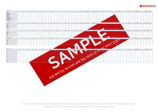 남성 여성 만15~18세 만19~24세 만25~29세 만30~34세 만35~39세 Z세대 밀레니얼 Z세대 후기밀레니얼 전기밀레니얼 수도권 비수도권 서울 인천·경기·강원 대전·세종·충청 대구·경북 부산·울산·경남 광주·전라·제주 경제활동자 비경제활동자 중학생·고등학생
대학생·대학원생(휴
학생 포함) 직장인
자영업자·개인사업
자·법인사업자
프리랜서·파트타임·
아르바이트 전업주부
취업준비생·무직·기
타 미혼·비혼 기혼 이혼·사별 미혼1인가구 미혼부모동반 기혼무자녀 기혼유자녀 기타가구 반려동물 있음 반려동물 없음 100만원 미만 100만원~300만원 300만원 이상 300만원 미만 300만원~500만원 500만원~700만원 700만원 이상
사례수 (900) (467) (433) (114) (216) (184) (172) (214) (330) (570) (330) (253) (317) (485) (415) (185) (315) (94) (82) (131) (93) (486) (414) (114) (180) (401) (32) (53) (34) (86) (707) (190) (3) (150) (512) (64) (119) (55) (33) (867) (286) (341) (159) (221) (277) (149) (139)
[오프라인] 대형마트 10.0 10.0 10.0 10.0 10.0 10.0 10.0 10.0 10.0 10.0 10.0 10.0 10.0 10.0 10.0 10.0 10.0 10.0 10.0 10.0 10.0 10.0 10.0 10.0 10.0 10.0 10.0 10.0 10.0 10.0 10.0 10.0 10.0 10.0 10.0 10.0 10.0 10.0 10.0 10.0 10.0 10.0 10.0 10.0 10.0 10.0 10.0
[온라인] 종합 온라인 쇼핑몰 10.0 10.0 10.0 10.0 10.0 10.0 10.0 10.0 10.0 10.0 10.0 10.0 10.0 10.0 10.0 10.0 10.0 10.0 10.0 10.0 10.0 10.0 10.0 10.0 10.0 10.0 10.0 10.0 10.0 10.0 10.0 10.0 10.0 10.0 10.0 10.0 10.0 10.0 10.0 10.0 10.0 10.0 10.0 10.0 10.0 10.0 10.0
[오프라인] 생활용품 샵 10.0 10.0 10.0 10.0 10.0 10.0 10.0 10.0 10.0 10.0 10.0 10.0 10.0 10.0 10.0 10.0 10.0 10.0 10.0 10.0 10.0 10.0 10.0 10.0 10.0 10.0 10.0 10.0 10.0 10.0 10.0 10.0 10.0 10.0 10.0 10.0 10.0 10.0 10.0 10.0 10.0 10.0 10.0 10.0 10.0 10.0 10.0
[오프라인] 소형마트·슈퍼마켓 10.0 10.0 10.0 10.0 10.0 10.0 10.0 10.0 10.0 10.0 10.0 10.0 10.0 10.0 10.0 10.0 10.0 10.0 10.0 10.0 10.0 10.0 10.0 10.0 10.0 10.0 10.0 10.0 10.0 10.0 10.0 10.0 10.0 10.0 10.0 10.0 10.0 10.0 10.0 10.0 10.0 10.0 10.0 10.0 10.0 10.0 10.0
[오프라인] 편의점 10.0 10.0 10.0 10.0 10.0 10.0 10.0 10.0 10.0 10.0 10.0 10.0 10.0 10.0 10.0 10.0 10.0 10.0 10.0 10.0 10.0 10.0 10.0 10.0 10.0 10.0 10.0 10.0 10.0 10.0 10.0 10.0 10.0 10.0 10.0 10.0 10.0 10.0 10.0 10.0 10.0 10.0 10.0 10.0 10.0 10.0 10.0
[온라인] 마트 온라인몰 10.0 10.0 10.0 10.0 10.0 10.0 10.0 10.0 10.0 10.0 10.0 10.0 10.0 10.0 10.0 10.0 10.0 10.0 10.0 10.0 10.0 10.0 10.0 10.0 10.0 10.0 10.0 10.0 10.0 10.0 10.0 10.0 10.0 10.0 10.0 10.0 10.0 10.0 10.0 10.0 10.0 10.0 10.0 10.0 10.0 10.0 10.0
[오프라인] 드럭스토어 10.0 10.0 10.0 10.0 10.0 10.0 10.0 10.0 10.0 10.0 10.0 10.0 10.0 10.0 10.0 10.0 10.0 10.0 10.0 10.0 10.0 10.0 10.0 10.0 10.0 10.0 10.0 10.0 10.0 10.0 10.0 10.0 10.0 10.0 10.0 10.0 10.0 10.0 10.0 10.0 10.0 10.0 10.0 10.0 10.0 10.0 10.0
[오프라인] 백화점 10.0 10.0 10.0 10.0 10.0 10.0 10.0 10.0 10.0 10.0 10.0 10.0 10.0 10.0 10.0 10.0 10.0 10.0 10.0 10.0 10.0 10.0 10.0 10.0 10.0 10.0 10.0 10.0 10.0 10.0 10.0 10.0 10.0 10.0 10.0 10.0 10.0 10.0 10.0 10.0 10.0 10.0 10.0 10.0 10.0 10.0 10.0
[오프라인] 전통·재래시장 10.0 10.0 10.0 10.0 10.0 10.0 10.0 10.0 10.0 10.0 10.0 10.0 10.0 10.0 10.0 10.0 10.0 10.0 10.0 10.0 10.0 10.0 10.0 10.0 10.0 10.0 10.0 10.0 10.0 10.0 10.0 10.0 10.0 10.0 10.0 10.0 10.0 10.0 10.0 10.0 10.0 10.0 10.0 10.0 10.0 10.0 10.0
[오프라인] 친환경유기농전문매장 10.0 10.0 10.0 10.0 10.0 10.0 10.0 10.0 10.0 10.0 10.0 10.0 10.0 10.0 10.0 10.0 10.0 10.0 10.0 10.0 10.0 10.0 10.0 10.0 10.0 10.0 10.0 10.0 10.0 10.0 10.0 10.0 10.0 10.0 10.0 10.0 10.0 10.0 10.0 10.0 10.0 10.0 10.0 10.0 10.0 10.0 10.0
[온라인] 친환경유기농전문매장 온라인스토어 10.0 10.0 10.0 10.0 10.0 10.0 10.0 10.0 10.0 10.0 10.0 10.0 10.0 10.0 10.0 10.0 10.0 10.0 10.0 10.0 10.0 10.0 10.0 10.0 10.0 10.0 10.0 10.0 10.0 10.0 10.0 10.0 10.0 10.0 10.0 10.0 10.0 10.0 10.0 10.0 10.0 10.0 10.0 10.0 10.0 10.0 10.0
[오프라인] 개인상점·노점 10.0 10.0 10.0 10.0 10.0 10.0 10.0 10.0 10.0 10.0 10.0 10.0 10.0 10.0 10.0 10.0 10.0 10.0 10.0 10.0 10.0 10.0 10.0 10.0 10.0 10.0 10.0 10.0 10.0 10.0 10.0 10.0 10.0 10.0 10.0 10.0 10.0 10.0 10.0 10.0 10.0 10.0 10.0 10.0 10.0 10.0 10.0
[온라인] 인플루언서 마켓·SNS 마켓 10.0 10.0 10.0 10.0 10.0 10.0 10.0 10.0 10.0 10.0 10.0 10.0 10.0 10.0 10.0 10.0 10.0 10.0 10.0 10.0 10.0 10.0 10.0 10.0 10.0 10.0 10.0 10.0 10.0 10.0 10.0 10.0 10.0 10.0 10.0 10.0 10.0 10.0 10.0 10.0 10.0 10.0 10.0 10.0 10.0 10.0 10.0
[온라인] 신선식품 배송전문몰 10.0 10.0 10.0 10.0 10.0 10.0 10.0 10.0 10.0 10.0 10.0 10.0 10.0 10.0 10.0 10.0 10.0 10.0 10.0 10.0 10.0 10.0 10.0 10.0 10.0 10.0 10.0 10.0 10.0 10.0 10.0 10.0 10.0 10.0 10.0 10.0 10.0 10.0 10.0 10.0 10.0 10.0 10.0 10.0 10.0 10.0 10.0
[온라인] 크라우드 펀딩 사이트 10.0 10.0 10.0 10.0 10.0 10.0 10.0 10.0 10.0 10.0 10.0 10.0 10.0 10.0 10.0 10.0 10.0 10.0 10.0 10.0 10.0 10.0 10.0 10.0 10.0 10.0 10.0 10.0 10.0 10.0 10.0 10.0 10.0 10.0 10.0 10.0 10.0 10.0 10.0 10.0 10.0 10.0 10.0 10.0 10.0 10.0 10.0
기타 10.0 10.0 10.0 10.0 10.0 10.0 10.0 10.0 10.0 10.0 10.0 10.0 10.0 10.0 10.0 10.0 10.0 10.0 10.0 10.0 10.0 10.0 10.0 10.0 10.0 10.0 10.0 10.0 10.0 10.0 10.0 10.0 10.0 10.0 10.0 10.0 10.0 10.0 10.0 10.0 10.0 10.0 10.0 10.0 10.0 10.0 10.0
남성 여성 만15~18세 만19~24세 만25~29세 만30~34세 만35~39세 Z세대 밀레니얼 Z세대 후기밀레니얼 전기밀레니얼 수도권 비수도권 서울 인천·경기·강원 대전·세종·충청 대구·경북 부산·울산·경남 광주·전라·제주 경제활동자 비경제활동자 중학생·고등학생
대학생·대학원생(휴
학생 포함) 직장인
자영업자·개인사업
자·법인사업자
프리랜서·파트타임·
아르바이트 전업주부
취업준비생·무직·기
타 미혼·비혼 기혼 이혼·사별 미혼1인가구 미혼부모동반 기혼무자녀 기혼유자녀 기타가구 반려동물 있음 반려동물 없음 100만원 미만 100만원~300만원 300만원 이상 300만원 미만 300만원~500만원 500만원~700만원 700만원 이상
사례수 (900) (467) (433) (114) (216) (184) (172) (214) (330) (570) (330) (253) (317) (485) (415) (185) (315) (94) (82) (131) (93) (486) (414) (114) (180) (401) (32) (53) (34) (86) (707) (190) (3) (150) (512) (64) (119) (55) (33) (867) (286) (341) (159) (221) (277) (149) (139)
2~3일에 한 번 이상 10.0 10.0 10.0 10.0 10.0 10.0 10.0 10.0 10.0 10.0 10.0 10.0 10.0 10.0 10.0 10.0 10.0 10.0 10.0 10.0 10.0 10.0 10.0 10.0 10.0 10.0 10.0 10.0 10.0 10.0 10.0 10.0 10.0 10.0 10.0 10.0 10.0 10.0 10.0 10.0 10.0 10.0 10.0 10.0 10.0 10.0 10.0
1주일에 한 번 10.0 10.0 10.0 10.0 10.0 10.0 10.0 10.0 10.0 10.0 10.0 10.0 10.0 10.0 10.0 10.0 10.0 10.0 10.0 10.0 10.0 10.0 10.0 10.0 10.0 10.0 10.0 10.0 10.0 10.0 10.0 10.0 10.0 10.0 10.0 10.0 10.0 10.0 10.0 10.0 10.0 10.0 10.0 10.0 10.0 10.0 10.0
2~3주에 한 번 10.0 10.0 10.0 10.0 10.0 10.0 10.0 10.0 10.0 10.0 10.0 10.0 10.0 10.0 10.0 10.0 10.0 10.0 10.0 10.0 10.0 10.0 10.0 10.0 10.0 10.0 10.0 10.0 10.0 10.0 10.0 10.0 10.0 10.0 10.0 10.0 10.0 10.0 10.0 10.0 10.0 10.0 10.0 10.0 10.0 10.0 10.0
1달에 한 번 10.0 10.0 10.0 10.0 10.0 10.0 10.0 10.0 10.0 10.0 10.0 10.0 10.0 10.0 10.0 10.0 10.0 10.0 10.0 10.0 10.0 10.0 10.0 10.0 10.0 10.0 10.0 10.0 10.0 10.0 10.0 10.0 10.0 10.0 10.0 10.0 10.0 10.0 10.0 10.0 10.0 10.0 10.0 10.0 10.0 10.0 10.0
2~3개월에 한 번 10.0 10.0 10.0 10.0 10.0 10.0 10.0 10.0 10.0 10.0 10.0 10.0 10.0 10.0 10.0 10.0 10.0 10.0 10.0 10.0 10.0 10.0 10.0 10.0 10.0 10.0 10.0 10.0 10.0 10.0 10.0 10.0 10.0 10.0 10.0 10.0 10.0 10.0 10.0 10.0 10.0 10.0 10.0 10.0 10.0 10.0 10.0
4~6개월에 한 번 10.0 10.0 10.0 10.0 10.0 10.0 10.0 10.0 10.0 10.0 10.0 10.0 10.0 10.0 10.0 10.0 10.0 10.0 10.0 10.0 10.0 10.0 10.0 10.0 10.0 10.0 10.0 10.0 10.0 10.0 10.0 10.0 10.0 10.0 10.0 10.0 10.0 10.0 10.0 10.0 10.0 10.0 10.0 10.0 10.0 10.0 10.0
6개월에 한 번 미만 10.0 10.0 10.0 10.0 10.0 10.0 10.0 10.0 10.0 10.0 10.0 10.0 10.0 10.0 10.0 10.0 10.0 10.0 10.0 10.0 10.0 10.0 10.0 10.0 10.0 10.0 10.0 10.0 10.0 10.0 10.0 10.0 10.0 10.0 10.0 10.0 10.0 10.0 10.0 10.0 10.0 10.0 10.0 10.0 10.0 10.0 10.0
계 100.0 100.0 100.0 100.0 100.0 100.0 100.0 100.0 100.0 100.0 100.0 100.0 100.0 100.0 100.0 100.0 100.0 100.0 100.0 100.0 100.0 100.0 100.0 100.0 100.0 100.0 100.0 100.0 100.0 100.0 100.0 100.0 100.0 100.0 100.0 100.0 100.0 100.0 100.0 100.0 100.0 100.0 100.0 100.0 100.0 100.0 100.0
남성 여성 만15~18세 만19~24세 만25~29세 만30~34세 만35~39세 Z세대 밀레니얼 Z세대 후기밀레니얼 전기밀레니얼 수도권 비수도권 서울 인천·경기·강원 대전·세종·충청 대구·경북 부산·울산·경남 광주·전라·제주 경제활동자 비경제활동자 중학생·고등학생
대학생·대학원생(휴
학생 포함) 직장인
자영업자·개인사업
자·법인사업자
프리랜서·파트타임·
아르바이트 전업주부
취업준비생·무직·기
타 미혼·비혼 기혼 이혼·사별 미혼1인가구 미혼부모동반 기혼무자녀 기혼유자녀 기타가구 반려동물 있음 반려동물 없음 100만원 미만 100만원~300만원 300만원 이상 300만원 미만 300만원~500만원 500만원~700만원 700만원 이상
사례수 (900) (467) (433) (114) (216) (184) (172) (214) (330) (570) (330) (253) (317) (485) (415) (185) (315) (94) (82) (131) (93) (486) (414) (114) (180) (401) (32) (53) (34) (86) (707) (190) (3) (150) (512) (64) (119) (55) (33) (867) (286) (341) (159) (221) (277) (149) (139)
[1]전혀 그렇지 않다 10.0 10.0 10.0 10.0 10.0 10.0 10.0 10.0 10.0 10.0 10.0 10.0 10.0 10.0 10.0 10.0 10.0 10.0 10.0 10.0 10.0 10.0 10.0 10.0 10.0 10.0 10.0 10.0 10.0 10.0 10.0 10.0 10.0 10.0 10.0 10.0 10.0 10.0 10.0 10.0 10.0 10.0 10.0 10.0 10.0 10.0 10.0
[2]별로 그렇지 않다 10.0 10.0 10.0 10.0 10.0 10.0 10.0 10.0 10.0 10.0 10.0 10.0 10.0 10.0 10.0 10.0 10.0 10.0 10.0 10.0 10.0 10.0 10.0 10.0 10.0 10.0 10.0 10.0 10.0 10.0 10.0 10.0 10.0 10.0 10.0 10.0 10.0 10.0 10.0 10.0 10.0 10.0 10.0 10.0 10.0 10.0 10.0
[3]다소 그렇다 10.0 10.0 10.0 10.0 10.0 10.0 10.0 10.0 10.0 10.0 10.0 10.0 10.0 10.0 10.0 10.0 10.0 10.0 10.0 10.0 10.0 10.0 10.0 10.0 10.0 10.0 10.0 10.0 10.0 10.0 10.0 10.0 10.0 10.0 10.0 10.0 10.0 10.0 10.0 10.0 10.0 10.0 10.0 10.0 10.0 10.0 10.0
[4]매우 그렇다 10.0 10.0 10.0 10.0 10.0 10.0 10.0 10.0 10.0 10.0 10.0 10.0 10.0 10.0 10.0 10.0 10.0 10.0 10.0 10.0 10.0 10.0 10.0 10.0 10.0 10.0 10.0 10.0 10.0 10.0 10.0 10.0 10.0 10.0 10.0 10.0 10.0 10.0 10.0 10.0 10.0 10.0 10.0 10.0 10.0 10.0 10.0
계 10.0 10.0 10.0 10.0 10.0 10.0 10.0 10.0 10.0 10.0 10.0 10.0 10.0 10.0 10.0 10.0 10.0 10.0 10.0 10.0 10.0 10.0 10.0 10.0 10.0 10.0 10.0 10.0 10.0 10.0 10.0 10.0 10.0 10.0 10.0 10.0 10.0 10.0 10.0 10.0 10.0 10.0 10.0 10.0 10.0 10.0 10.0
【BOT2】 10.0 10.0 10.0 10.0 10.0 10.0 10.0 10.0 10.0 10.0 10.0 10.0 10.0 10.0 10.0 10.0 10.0 10.0 10.0 10.0 10.0 10.0 10.0 10.0 10.0 10.0 10.0 10.0 10.0 10.0 10.0 10.0 10.0 10.0 10.0 10.0 10.0 10.0 10.0 10.0 10.0 10.0 10.0 10.0 10.0 10.0 10.0
【Mid】 10.0 10.0 10.0 10.0 10.0 10.0 10.0 10.0 10.0 10.0 10.0 10.0 10.0 10.0 10.0 10.0 10.0 10.0 10.0 10.0 10.0 10.0 10.0 10.0 10.0 10.0 10.0 10.0 10.0 10.0 10.0 10.0 10.0 10.0 10.0 10.0 10.0 10.0 10.0 10.0 10.0 10.0 10.0 10.0 10.0 10.0 10.0
【TOP2】 10.0 10.0 10.0 10.0 10.0 10.0 10.0 10.0 10.0 10.0 10.0 10.0 10.0 10.0 10.0 10.0 10.0 10.0 10.0 10.0 10.0 10.0 10.0 10.0 10.0 10.0 10.0 10.0 10.0 10.0 10.0 10.0 10.0 10.0 10.0 10.0 10.0 10.0 10.0 10.0 10.0 10.0 10.0 10.0 10.0 10.0 10.0
[4점 평균] 2.00 2.00 2.00 2.00 2.00 2.00 2.00 2.00 2.00 2.00 2.00 2.00 2.00 2.00 2.00 2.00 2.00 2.00 2.00 2.00 2.00 2.00 2.00 2.00 2.00 2.00 2.00 2.00 2.00 2.00 2.00 2.00 2.00 2.00 2.00 2.00 2.00 2.00 2.00 2.00 2.00 2.00 2.00 2.00 2.00 2.00 2.00
남성 여성 만15~18세 만19~24세 만25~29세 만30~34세 만35~39세 Z세대 밀레니얼 Z세대 후기밀레니얼 전기밀레니얼 수도권 비수도권 서울 인천·경기·강원 대전·세종·충청 대구·경북 부산·울산·경남 광주·전라·제주 경제활동자 비경제활동자 중학생·고등학생
대학생·대학원생(휴
학생 포함) 직장인
자영업자·개인사업
자·법인사업자
프리랜서·파트타임·
아르바이트 전업주부
취업준비생·무직·기
타 미혼·비혼 기혼 이혼·사별 미혼1인가구 미혼부모동반 기혼무자녀 기혼유자녀 기타가구 반려동물 있음 반려동물 없음 100만원 미만 100만원~300만원 300만원 이상 300만원 미만 300만원~500만원 500만원~700만원 700만원 이상
사례수 (900) (467) (433) (114) (216) (184) (172) (214) (330) (570) (330) (253) (317) (485) (415) (185) (315) (94) (82) (131) (93) (486) (414) (114) (180) (401) (32) (53) (34) (86) (707) (190) (3) (150) (512) (64) (119) (55) (33) (867) (286) (341) (159) (221) (277) (149) (139)
[1]매우 불만족 10.0 10.0 10.0 10.0 10.0 10.0 10.0 10.0 10.0 10.0 10.0 10.0 10.0 10.0 10.0 10.0 10.0 10.0 10.0 10.0 10.0 10.0 10.0 10.0 10.0 10.0 10.0 10.0 10.0 10.0 10.0 10.0 10.0 10.0 10.0 10.0 10.0 10.0 10.0 10.0 10.0 10.0 10.0 10.0 10.0 10.0 10.0
[2]불만족 10.0 10.0 10.0 10.0 10.0 10.0 10.0 10.0 10.0 10.0 10.0 10.0 10.0 10.0 10.0 10.0 10.0 10.0 10.0 10.0 10.0 10.0 10.0 10.0 10.0 10.0 10.0 10.0 10.0 10.0 10.0 10.0 10.0 10.0 10.0 10.0 10.0 10.0 10.0 10.0 10.0 10.0 10.0 10.0 10.0 10.0 10.0
[3]보통 10.0 10.0 10.0 10.0 10.0 10.0 10.0 10.0 10.0 10.0 10.0 10.0 10.0 10.0 10.0 10.0 10.0 10.0 10.0 10.0 10.0 10.0 10.0 10.0 10.0 10.0 10.0 10.0 10.0 10.0 10.0 10.0 10.0 10.0 10.0 10.0 10.0 10.0 10.0 10.0 10.0 10.0 10.0 10.0 10.0 10.0 10.0
[4]만족 10.0 10.0 10.0 10.0 10.0 10.0 10.0 10.0 10.0 10.0 10.0 10.0 10.0 10.0 10.0 10.0 10.0 10.0 10.0 10.0 10.0 10.0 10.0 10.0 10.0 10.0 10.0 10.0 10.0 10.0 10.0 10.0 10.0 10.0 10.0 10.0 10.0 10.0 10.0 10.0 10.0 10.0 10.0 10.0 10.0 10.0 10.0
[5]매우 만족 10.0 10.0 10.0 10.0 10.0 10.0 10.0 10.0 10.0 10.0 10.0 10.0 10.0 10.0 10.0 10.0 10.0 10.0 10.0 10.0 10.0 10.0 10.0 10.0 10.0 10.0 10.0 10.0 10.0 10.0 10.0 10.0 10.0 10.0 10.0 10.0 10.0 10.0 10.0 10.0 10.0 10.0 10.0 10.0 10.0 10.0 10.0
계 10.0 10.0 10.0 10.0 10.0 10.0 10.0 10.0 10.0 10.0 10.0 10.0 10.0 10.0 10.0 10.0 10.0 10.0 10.0 10.0 10.0 10.0 10.0 10.0 10.0 10.0 10.0 10.0 10.0 10.0 10.0 10.0 10.0 10.0 10.0 10.0 10.0 10.0 10.0 10.0 10.0 10.0 10.0 10.0 10.0 10.0 10.0
【BOT2】 10.0 10.0 10.0 10.0 10.0 10.0 10.0 10.0 10.0 10.0 10.0 10.0 10.0 10.0 10.0 10.0 10.0 10.0 10.0 10.0 10.0 10.0 10.0 10.0 10.0 10.0 10.0 10.0 10.0 10.0 10.0 10.0 10.0 10.0 10.0 10.0 10.0 10.0 10.0 10.0 10.0 10.0 10.0 10.0 10.0 10.0 10.0
【Mid】 10.0 10.0 10.0 10.0 10.0 10.0 10.0 10.0 10.0 10.0 10.0 10.0 10.0 10.0 10.0 10.0 10.0 10.0 10.0 10.0 10.0 10.0 10.0 10.0 10.0 10.0 10.0 10.0 10.0 10.0 10.0 10.0 10.0 10.0 10.0 10.0 10.0 10.0 10.0 10.0 10.0 10.0 10.0 10.0 10.0 10.0 10.0
【TOP2】 10.0 10.0 10.0 10.0 10.0 10.0 10.0 10.0 10.0 10.0 10.0 10.0 10.0 10.0 10.0 10.0 10.0 10.0 10.0 10.0 10.0 10.0 10.0 10.0 10.0 10.0 10.0 10.0 10.0 10.0 10.0 10.0 10.0 10.0 10.0 10.0 10.0 10.0 10.0 10.0 10.0 10.0 10.0 10.0 10.0 10.0 10.0
[5점 평균] 2.50 2.50 2.50 2.50 2.50 2.50 2.50 2.50 2.50 2.50 2.50 2.50 2.50 2.50 2.50 2.50 2.50 2.50 2.50 2.50 2.50 2.50 2.50 2.50 2.50 2.50 2.50 2.50 2.50 2.50 2.50 2.50 2.50 2.50 2.50 2.50 2.50 2.50 2.50 2.50 2.50 2.50 2.50 2.50 2.50 2.50 2.50
남성 여성 만15~18세 만19~24세 만25~29세 만30~34세 만35~39세 Z세대 밀레니얼 Z세대 후기밀레니얼 전기밀레니얼 수도권 비수도권 서울 인천·경기·강원 대전·세종·충청 대구·경북 부산·울산·경남 광주·전라·제주 경제활동자 비경제활동자 중학생·고등학생
대학생·대학원생(휴
학생 포함) 직장인
자영업자·개인사업
자·법인사업자
프리랜서·파트타임·
아르바이트 전업주부
취업준비생·무직·기
타 미혼·비혼 기혼 이혼·사별 미혼1인가구 미혼부모동반 기혼무자녀 기혼유자녀 기타가구 반려동물 있음 반려동물 없음 100만원 미만 100만원~300만원 300만원 이상 300만원 미만 300만원~500만원 500만원~700만원 700만원 이상
사례수 (900) (467) (433) (114) (216) (184) (172) (214) (330) (570) (330) (253) (317) (485) (415) (185) (315) (94) (82) (131) (93) (486) (414) (114) (180) (401) (32) (53) (34) (86) (707) (190) (3) (150) (512) (64) (119) (55) (33) (867) (286) (341) (159) (221) (277) (149) (139)
5.0 5.0 5.0 5.0 5.0 5.0 5.0 5.0 5.0 5.0 5.0 5.0 5.0 5.0 5.0 5.0 5.0 5.0 5.0 5.0 5.0 5.0 5.0 5.0 5.0 5.0 5.0 5.0 5.0 5.0 5.0 5.0 5.0 5.0 5.0 5.0 5.0 5.0 5.0 5.0 5.0 5.0 5.0 5.0 5.0 5.0 5.0 5.0
6.0 5.0 5.0 5.0 5.0 5.0 5.0 5.0 5.0 5.0 5.0 5.0 5.0 5.0 5.0 5.0 5.0 5.0 5.0 5.0 5.0 5.0 5.0 5.0 5.0 5.0 5.0 5.0 5.0 5.0 5.0 5.0 5.0 5.0 5.0 5.0 5.0 5.0 5.0 5.0 5.0 5.0 5.0 5.0 5.0 5.0 5.0 5.0
7.0 5.0 5.0 5.0 5.0 5.0 5.0 5.0 5.0 5.0 5.0 5.0 5.0 5.0 5.0 5.0 5.0 5.0 5.0 5.0 5.0 5.0 5.0 5.0 5.0 5.0 5.0 5.0 5.0 5.0 5.0 5.0 5.0 5.0 5.0 5.0 5.0 5.0 5.0 5.0 5.0 5.0 5.0 5.0 5.0 5.0 5.0 5.0
8.0 5.0 5.0 5.0 5.0 5.0 5.0 5.0 5.0 5.0 5.0 5.0 5.0 5.0 5.0 5.0 5.0 5.0 5.0 5.0 5.0 5.0 5.0 5.0 5.0 5.0 5.0 5.0 5.0 5.0 5.0 5.0 5.0 5.0 5.0 5.0 5.0 5.0 5.0 5.0 5.0 5.0 5.0 5.0 5.0 5.0 5.0 5.0
9.0 5.0 5.0 5.0 5.0 5.0 5.0 5.0 5.0 5.0 5.0 5.0 5.0 5.0 5.0 5.0 5.0 5.0 5.0 5.0 5.0 5.0 5.0 5.0 5.0 5.0 5.0 5.0 5.0 5.0 5.0 5.0 5.0 5.0 5.0 5.0 5.0 5.0 5.0 5.0 5.0 5.0 5.0 5.0 5.0 5.0 5.0 5.0
10.0 5.0 5.0 5.0 5.0 5.0 5.0 5.0 5.0 5.0 5.0 5.0 5.0 5.0 5.0 5.0 5.0 5.0 5.0 5.0 5.0 5.0 5.0 5.0 5.0 5.0 5.0 5.0 5.0 5.0 5.0 5.0 5.0 5.0 5.0 5.0 5.0 5.0 5.0 5.0 5.0 5.0 5.0 5.0 5.0 5.0 5.0 5.0
12.0 5.0 5.0 5.0 5.0 5.0 5.0 5.0 5.0 5.0 5.0 5.0 5.0 5.0 5.0 5.0 5.0 5.0 5.0 5.0 5.0 5.0 5.0 5.0 5.0 5.0 5.0 5.0 5.0 5.0 5.0 5.0 5.0 5.0 5.0 5.0 5.0 5.0 5.0 5.0 5.0 5.0 5.0 5.0 5.0 5.0 5.0 5.0
13.0 5.0 5.0 5.0 5.0 5.0 5.0 5.0 5.0 5.0 5.0 5.0 5.0 5.0 5.0 5.0 5.0 5.0 5.0 5.0 5.0 5.0 5.0 5.0 5.0 5.0 5.0 5.0 5.0 5.0 5.0 5.0 5.0 5.0 5.0 5.0 5.0 5.0 5.0 5.0 5.0 5.0 5.0 5.0 5.0 5.0 5.0 5.0
15.0 5.0 5.0 5.0 5.0 5.0 5.0 5.0 5.0 5.0 5.0 5.0 5.0 5.0 5.0 5.0 5.0 5.0 5.0 5.0 5.0 5.0 5.0 5.0 5.0 5.0 5.0 5.0 5.0 5.0 5.0 5.0 5.0 5.0 5.0 5.0 5.0 5.0 5.0 5.0 5.0 5.0 5.0 5.0 5.0 5.0 5.0 5.0
17.0 5.0 5.0 5.0 5.0 5.0 5.0 5.0 5.0 5.0 5.0 5.0 5.0 5.0 5.0 5.0 5.0 5.0 5.0 5.0 5.0 5.0 5.0 5.0 5.0 5.0 5.0 5.0 5.0 5.0 5.0 5.0 5.0 5.0 5.0 5.0 5.0 5.0 5.0 5.0 5.0 5.0 5.0 5.0 5.0 5.0 5.0 5.0
18.0 5.0 5.0 5.0 5.0 5.0 5.0 5.0 5.0 5.0 5.0 5.0 5.0 5.0 5.0 5.0 5.0 5.0 5.0 5.0 5.0 5.0 5.0 5.0 5.0 5.0 5.0 5.0 5.0 5.0 5.0 5.0 5.0 5.0 5.0 5.0 5.0 5.0 5.0 5.0 5.0 5.0 5.0 5.0 5.0 5.0 5.0 5.0
20.0 5.0 5.0 5.0 5.0 5.0 5.0 5.0 5.0 5.0 5.0 5.0 5.0 5.0 5.0 5.0 5.0 5.0 5.0 5.0 5.0 5.0 5.0 5.0 5.0 5.0 5.0 5.0 5.0 5.0 5.0 5.0 5.0 5.0 5.0 5.0 5.0 5.0 5.0 5.0 5.0 5.0 5.0 5.0 5.0 5.0 5.0 5.0
24.0 5.0 5.0 5.0 5.0 5.0 5.0 5.0 5.0 5.0 5.0 5.0 5.0 5.0 5.0 5.0 5.0 5.0 5.0 5.0 5.0 5.0 5.0 5.0 5.0 5.0 5.0 5.0 5.0 5.0 5.0 5.0 5.0 5.0 5.0 5.0 5.0 5.0 5.0 5.0 5.0 5.0 5.0 5.0 5.0 5.0 5.0 5.0
25.0 5.0 5.0 5.0 5.0 5.0 5.0 5.0 5.0 5.0 5.0 5.0 5.0 5.0 5.0 5.0 5.0 5.0 5.0 5.0 5.0 5.0 5.0 5.0 5.0 5.0 5.0 5.0 5.0 5.0 5.0 5.0 5.0 5.0 5.0 5.0 5.0 5.0 5.0 5.0 5.0 5.0 5.0 5.0 5.0 5.0 5.0 5.0
30.0 5.0 5.0 5.0 5.0 5.0 5.0 5.0 5.0 5.0 5.0 5.0 5.0 5.0 5.0 5.0 5.0 5.0 5.0 5.0 5.0 5.0 5.0 5.0 5.0 5.0 5.0 5.0 5.0 5.0 5.0 5.0 5.0 5.0 5.0 5.0 5.0 5.0 5.0 5.0 5.0 5.0 5.0 5.0 5.0 5.0 5.0 5.0
32.0 5.0 5.0 5.0 5.0 5.0 5.0 5.0 5.0 5.0 5.0 5.0 5.0 5.0 5.0 5.0 5.0 5.0 5.0 5.0 5.0 5.0 5.0 5.0 5.0 5.0 5.0 5.0 5.0 5.0 5.0 5.0 5.0 5.0 5.0 5.0 5.0 5.0 5.0 5.0 5.0 5.0 5.0 5.0 5.0 5.0 5.0 5.0
35.0 5.0 5.0 5.0 5.0 5.0 5.0 5.0 5.0 5.0 5.0 5.0 5.0 5.0 5.0 5.0 5.0 5.0 5.0 5.0 5.0 5.0 5.0 5.0 5.0 5.0 5.0 5.0 5.0 5.0 5.0 5.0 5.0 5.0 5.0 5.0 5.0 5.0 5.0 5.0 5.0 5.0 5.0 5.0 5.0 5.0 5.0 5.0
36.0 5.0 5.0 5.0 5.0 5.0 5.0 5.0 5.0 5.0 5.0 5.0 5.0 5.0 5.0 5.0 5.0 5.0 5.0 5.0 5.0 5.0 5.0 5.0 5.0 5.0 5.0 5.0 5.0 5.0 5.0 5.0 5.0 5.0 5.0 5.0 5.0 5.0 5.0 5.0 5.0 5.0 5.0 5.0 5.0 5.0 5.0 5.0
40.0 5.0 5.0 5.0 5.0 5.0 5.0 5.0 5.0 5.0 5.0 5.0 5.0 5.0 5.0 5.0 5.0 5.0 5.0 5.0 5.0 5.0 5.0 5.0 5.0 5.0 5.0 5.0 5.0 5.0 5.0 5.0 5.0 5.0 5.0 5.0 5.0 5.0 5.0 5.0 5.0 5.0 5.0 5.0 5.0 5.0 5.0 5.0
42.0 5.0 5.0 5.0 5.0 5.0 5.0 5.0 5.0 5.0 5.0 5.0 5.0 5.0 5.0 5.0 5.0 5.0 5.0 5.0 5.0 5.0 5.0 5.0 5.0 5.0 5.0 5.0 5.0 5.0 5.0 5.0 5.0 5.0 5.0 5.0 5.0 5.0 5.0 5.0 5.0 5.0 5.0 5.0 5.0 5.0 5.0 5.0
계 100.0 100.0 100.0 100.0 100.0 100.0 100.0 100.0 100.0 100.0 100.0 100.0 100.0 100.0 100.0 100.0 100.0 100.0 100.0 100.0 100.0 100.0 100.0 100.0 100.0 100.0 100.0 100.0 100.0 100.0 100.0 100.0 100.0 100.0 100.0 100.0 100.0 100.0 100.0 100.0 100.0 100.0 100.0 100.0 100.0 100.0 100.0
[평균 : 만원] 5.0 5.0 5.0 5.0 5.0 5.0 5.0 5.0 5.0 5.0 5.0 5.0 5.0 5.0 5.0 5.0 5.0 5.0 5.0 5.0 5.0 5.0 5.0 5.0 5.0 5.0 5.0 5.0 5.0 5.0 5.0 5.0 5.0 5.0 5.0 5.0 5.0 5.0 5.0 5.0 5.0 5.0 5.0 5.0 5.0 5.0 5.0
세대1
A1. 생활용품 주요 구매처 (복수, 최대 3개)
Base:전체 전체
성별
Base:전체
전체
성별
가구구성
A2. 최근 6개월 이내 기프티콘(모바일 교환권) 이용 빈도
Base: 기프티콘경험자
전체
성별 세대1
결혼여부 가구구성
세대1
A5. 한 달 평균 지출 금액 단위 : 만 원
Base:전체
전체
성별
결혼여부 가구구성
A4. 최근 6개월 이내 중고구매 만족도
Base:중고구매6개월한번이상경험자
전체
성별 세대1
세대1
A3. 평소 소비 습관 1) 계획 소비
반려동물유무 본인 월평균소득(만 19세 이상) 가구 월평균소득(만 19세 이상)
연령 세대2 거주지역1 거주지역2 경제활동 직업 결혼여부
연령 세대2 거주지역1 거주지역2 경제활동 직업
본인 월평균소득(만 19세 이상) 가구 월평균소득(만 19세 이상)
연령 세대2 거주지역1 거주지역2 경제활동 직업 결혼여부 가구 월평균소득(만 19세 이상)본인 월평균소득(만 19세 이상)가구구성 반려동물유무
세대2 거주지역1 거주지역2 경제활동
반려동물유무
가구 월평균소득(만 19세 이상)
반려동물유무 본인 월평균소득(만 19세 이상) 가구 월평균소득(만 19세 이상)
연령 세대2 거주지역1 거주지역2 경제활동
직업
직업 결혼여부 본인 월평균소득(만 19세 이상)가구구성 반려동물유무
연령
본 보고서의 저작권은 대학내일20대연구소에 있으며, 보고서를 무단으로 도용, 복사, 배포할 경우 경고 없이 저작권법에 의한 처벌을 받을 수 있습니다.
Copyright © 2020 Univ Tomorrow Research Laboratory for the Twenties all rights reserved.
 