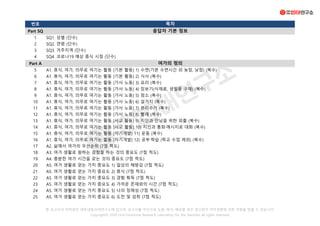 번호
Part SQ
1 SQ1. 성별 (단수)
2 SQ2. 연령 (단수)
3 SQ3. 거주지역 (단수)
4 SQ4. 코로나19 예상 종식 시점 (단수)
Part A
5 A1. 휴식, 여가, 의무로 여기는 활동 [기본 활동] 1) 수면(기본 수면시간 외 늦잠, 낮잠) (복수)
6 A1. 휴식, 여가, 의무로 여기는 활동 [기본 활동] 2) 식사 (복수)
7 A1. 휴식, 여가, 의무로 여기는 활동 [가사 노동] 3) 요리 (복수)
8 A1. 휴식, 여가, 의무로 여기는 활동 [가사 노동] 4) 장보기(식재료, 생필품 구매) (복수)
9 A1. 휴식, 여가, 의무로 여기는 활동 [가사 노동] 5) 청소 (복수)
10 A1. 휴식, 여가, 의무로 여기는 활동 [가사 노동] 6) 설거지 (복수)
11 A1. 휴식, 여가, 의무로 여기는 활동 [가사 노동] 7) 분리수거 (복수)
12 A1. 휴식, 여가, 의무로 여기는 활동 [가사 노동] 8) 빨래 (복수)
13 A1. 휴식, 여가, 의무로 여기는 활동 [사교 활동] 9) 지인과 만남을 위한 외출 (복수)
14 A1. 휴식, 여가, 의무로 여기는 활동 [사교 활동] 10) 지인과 통화·메시지로 대화 (복수)
15 A1. 휴식, 여가, 의무로 여기는 활동 [자기개발] 11) 운동 (복수)
16 A1. 휴식, 여가, 의무로 여기는 활동 [자기개발] 12) 공부·학습 (학교 수업 제외) (복수)
17 A2. 삶에서 여가의 우선순위 (7점 척도)
18 A3. 여가 생활로 원하는 경험을 하는 것의 중요도 (7점 척도)
19 A4. 충분한 여가 시간을 갖는 것의 중요도 (7점 척도)
20 A5. 여가 생활로 얻는 가치 중요도 1) 일상의 해방감 (7점 척도)
21 A5. 여가 생활로 얻는 가치 중요도 2) 휴식 (7점 척도)
22 A5. 여가 생활로 얻는 가치 중요도 3) 경험 획득 (7점 척도)
23 A5. 여가 생활로 얻는 가치 중요도 4) 가까운 존재와의 시간 (7점 척도)
24 A5. 여가 생활로 얻는 가치 중요도 5) 나의 정체성 (7점 척도)
25 A5. 여가 생활로 얻는 가치 중요도 6) 도전 및 성취 (7점 척도)
목차
응답자 기본 정보
여가의 정의
본 보고서의 저작권은 대학내일20대연구소에 있으며, 보고서를 무단으로 도용, 복사, 배포할 경우 경고없이 저작권법에 의한 처벌을 받을 수 있습니다.
Copyright© 2020 UnivTomorrow Research Laboratory for the Twenties all rights reserved.
 