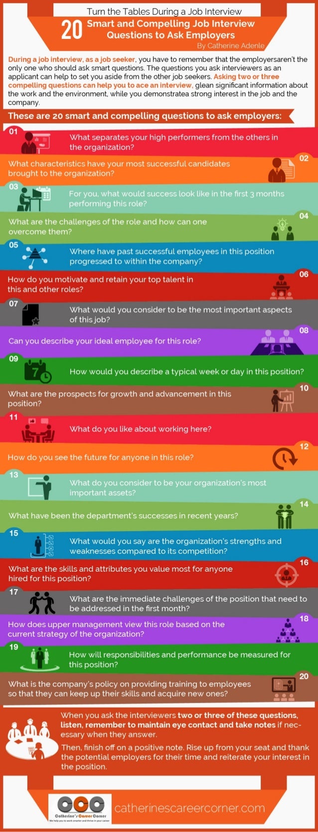 20 smart and compelling questions to ask interviewers infographic 