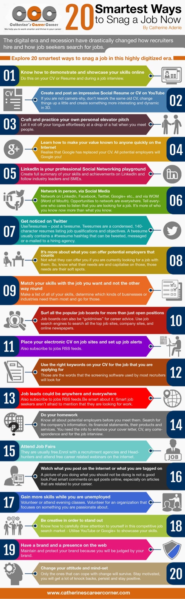 Infographic 20 Smartest Ways to Snag a Job Now