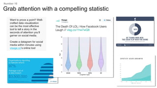 Want to prove a point? Well-
crafted data visualization
can be the most effective
tool to tell a story in the
seconds of attention you’ll
garner on social media.
Create a datagram for social
media within minutes using
visage.co’s online tool
Grab attention with a compelling statistic
Number 10
 