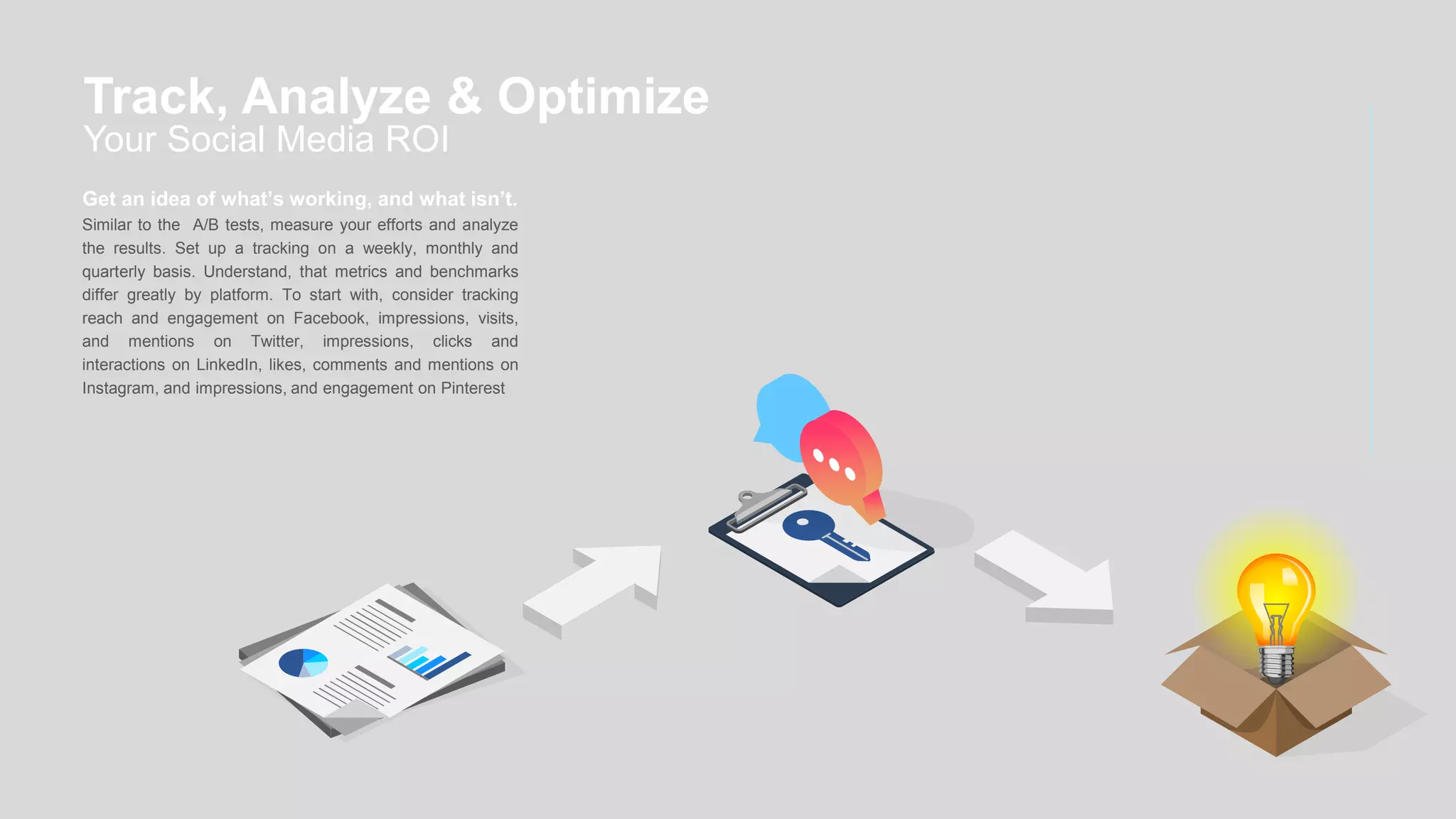Track, Analyze & Optimize
Your Social Media ROI
Get an idea of what’s working, and what isn’t.
Similar to the A/B tests, measure your efforts and analyze
the results. Set up a tracking on a weekly, monthly and
quarterly basis. Understand, that metrics and benchmarks
differ greatly by platform. To start with, consider tracking
reach and engagement on Facebook, impressions, visits,
and mentions on Twitter, impressions, clicks and
interactions on LinkedIn, likes, comments and mentions on
Instagram, and impressions, and engagement on Pinterest
 
