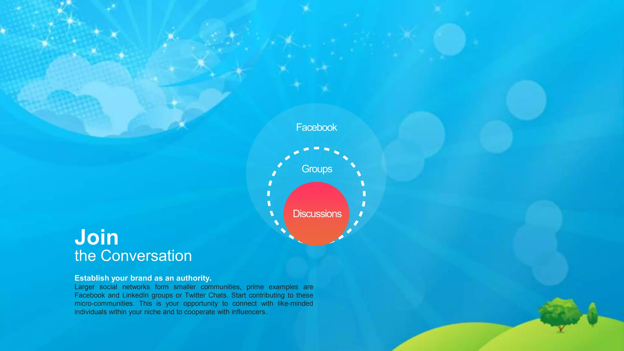 Establish your brand as an authority.
Larger social networks form smaller communities, prime examples are
Facebook and LinkedIn groups or Twitter Chats. Start contributing to these
micro-communities. This is your opportunity to connect with like-minded
individuals within your niche and to cooperate with influencers.
Join
the Conversation
Facebook
Groups
Discussions
 