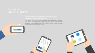 Include the
Whole Team
Involve colleagues and let them participate in your
company’s social media activities.
The majority of the work is done by dedicated social media teams. Outsiders
can bring in new perspectives and can help you connect better with new
audiences. Your colleagues could either contribute content to posts and blogs
or help to expand your company’s reach.
0
5
Category 1 Category 2 Category 3 Category 4
 