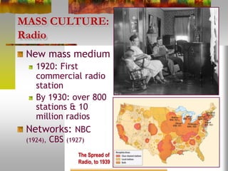MASS CULTURE:
Radio
New mass medium
1920: First
commercial radio
station
By 1930: over 800
stations & 10
million radios
Networks: NBC
(1924), CBS (1927)
The Spread of
Radio, to 1939
 