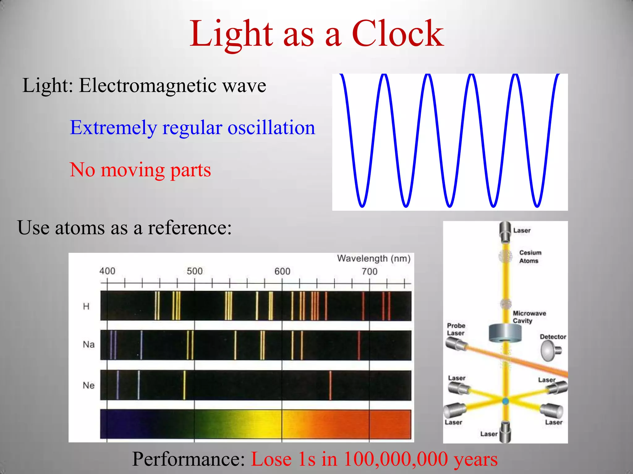 Light as a Clock
Light: Electromagnetic wave

      Extremely regular oscillation

      No moving parts

Use atoms as a reference:




             Performance: Lose 1s in 100,000,000 years
 