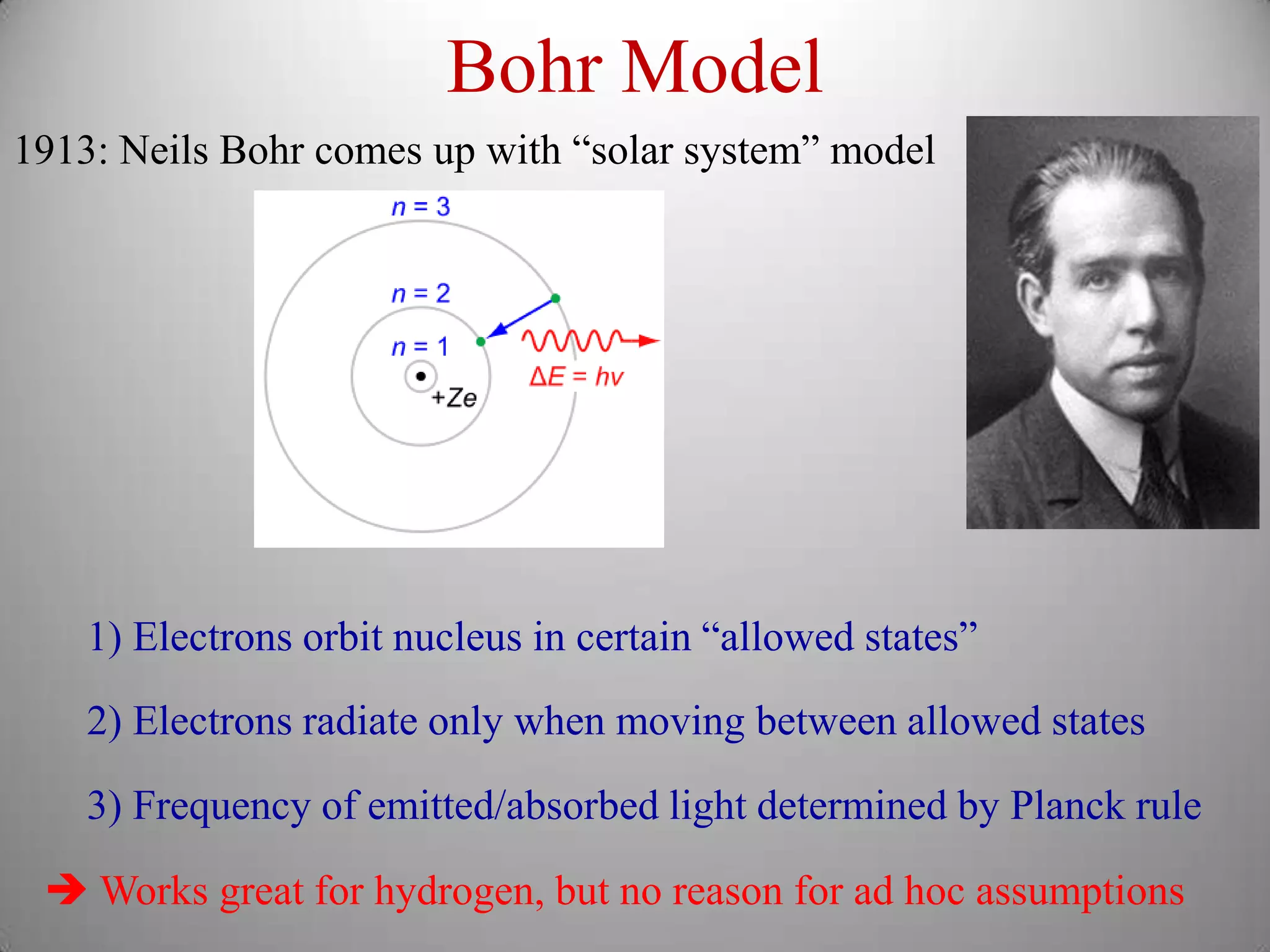 Bohr Model
1913: Neils Bohr comes up with “solar system” model




    1) Electrons orbit nucleus in certain “allowed states”
    2) Electrons radiate only when moving between allowed states
    3) Frequency of emitted/absorbed light determined by Planck rule

  Works great for hydrogen, but no reason for ad hoc assumptions
 