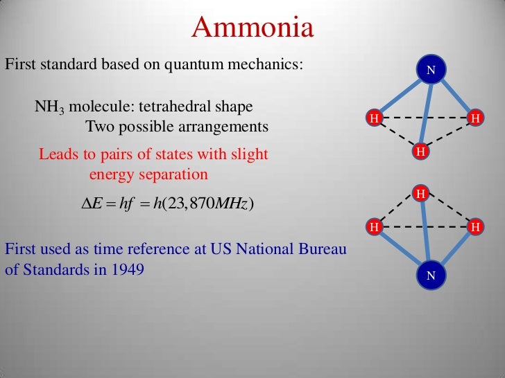 A History of Atomic Clocks
