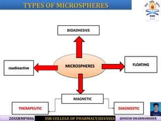 microsphere as drug delivery system | PPTX