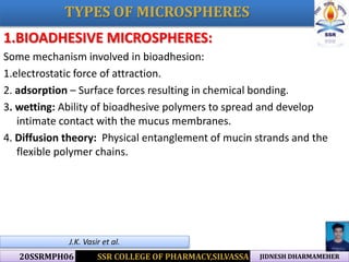 microsphere as drug delivery system | PPTX