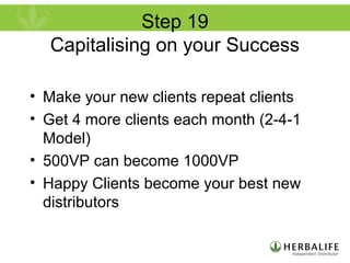 Step 19
Capitalising on your Success
• Make your new clients repeat clients
• Get 4 more clients each month (2-4-1
Model)
• 500VP can become 1000VP
• Happy Clients become your best new
distributors
 