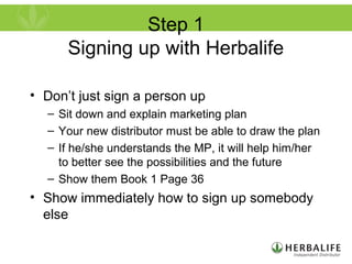 Step 1
Signing up with Herbalife
• Don’t just sign a person up
– Sit down and explain marketing plan
– Your new distributor must be able to draw the plan
– If he/she understands the MP, it will help him/her
to better see the possibilities and the future
– Show them Book 1 Page 36
• Show immediately how to sign up somebody
else
 