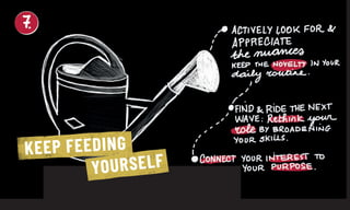 KEEP FEEDING
YOURSELF
 