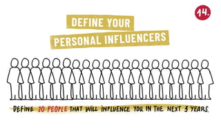 DEFINE YOUR
PERSONAL INFLUENCERS
 