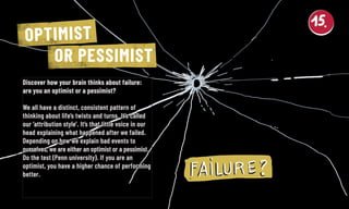 Discover how your brain thinks about failure:Discover how your brain thinks about failure:
are you an optimist or a pessimist?are you an optimist or a pessimist?
We all have a distinct, consistent pattern ofWe all have a distinct, consistent pattern of
­thinking about life’s twists and turns. It’s called­thinking about life’s twists and turns. It’s called
our ‘attribution style’. It’s that little voice in ourour ‘attribution style’. It’s that little voice in our
head explaining what happened after we failed.head explaining what happened after we failed.
Depending on how we explain bad events toDepending on how we explain bad events to
­ourselves, we are either an ­optimist or a pessimist.­ourselves, we are either an ­optimist or a pessimist.
Do the test (Penn university). If you are anDo the test (Penn university). If you are an
­optimist, you have a higher chance of performing­optimist, you have a higher chance of performing
better.better.
OPTIMIST
OR PESSIMIST
 