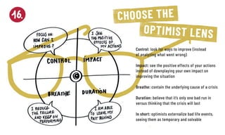 Control: look for ways to improve (instead
of analyzing what went wrong)
Impact: see the positive effects of your actions
instead of downplaying your own impact on
­improving the situation
Breathe: contain the underlying cause of a crisis
Duration: believe that it’s only one bad run in
versus thinking that the crisis will last
In short: optimists externalize bad life events,
seeing them as temporary and solvable
CHOOSE THE
OPTIMIST LENS
 
