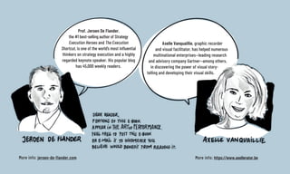 Prof. Jeroen De Flander,
the #1 best-selling author of Strategy
Execution Heroes and The Execution
Shortcut, is one of the world’s most influential
thinkers on strategy execution and a highly
regarded keynote speaker. His popular blog
has 45,000 weekly readers.
Axelle Vanquaillie, graphic recorder
and visual facilitator, has helped numerous
multinational enterprises—leading research
and advisory company Gartner—among others,
in discovering the power of visual story-
telling and developing their visual skills.
More info: https://www.axellerator.beMore info: jeroen-de-flander.com
 