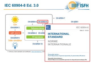 IEC 60904-8 Ed. 3.0
F. D‘Amore, Solar standards and certification, www.med-desire.eu, 2015
 