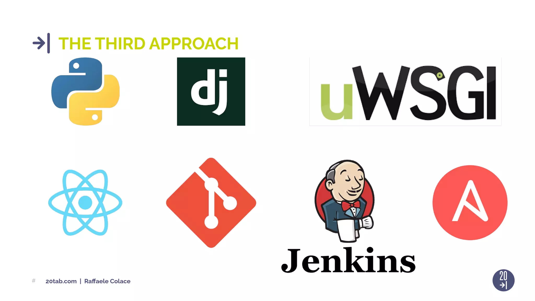A Django project template with CI/CD pipelines and k8s orchestration | PPT