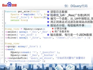 DQuery
!   ?
!   ?        _Url   _Res(        )
!   ?                   _Url          _S
!   ?
!   ?
        !?
        !?
!?                             JSON
 
