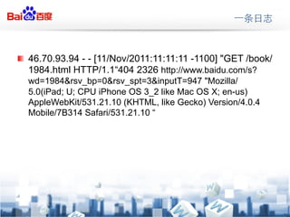 ! ? 46.70.93.94 - - [11/Nov/2011:11:11:11 -1100] "GET /book/
    1984.html HTTP/1.1404 2326 http://www./s?
  wd=1984&rsv_bp=0&rsv_spt=3&inputT=947 "Mozilla/
  5.0(iPad; U; CPU iPhone OS 3_2 like Mac OS X; en-us)
  AppleWebKit/531.21.10 (KHTML, like Gecko) Version/4.0.4
  Mobile/7B314 Safari/531.21.10 
 