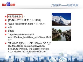 



!   ?   46.70.93.94 - -
!   ?   [11/Nov/2011:11:11:11 -1100]
!   ?   "GET /book/1984.html HTTP/1.1"
!   ?   404
!   ?   2326
! ? "http://www./s?
    wd=1984&rsv_bp=0&rsv_spt=3&inputT=9
    47"
! ? "Mozilla/5.0(iPad; U; CPU iPhone OS 3_2
    like Mac OS X; en-us) AppleWebKit/
    531.21.10 (KHTML, like Gecko) Version/
    4.0.4 Mobile/7B314 Safari/531.21.10 
 