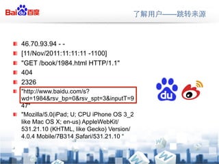 



!   ?   46.70.93.94 - -
!   ?   [11/Nov/2011:11:11:11 -1100]
!   ?   "GET /book/1984.html HTTP/1.1"
!   ?   404
!   ?   2326
! ? "http://www./s?
    wd=1984&rsv_bp=0&rsv_spt=3&inputT=9
    47"
! ? "Mozilla/5.0(iPad; U; CPU iPhone OS 3_2
    like Mac OS X; en-us) AppleWebKit/
    531.21.10 (KHTML, like Gecko) Version/
    4.0.4 Mobile/7B314 Safari/531.21.10 
 