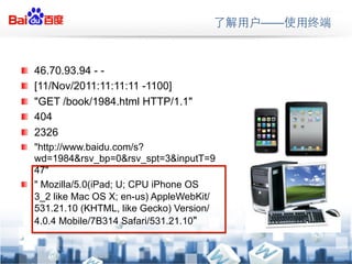 



!   ?   46.70.93.94 - -
!   ?   [11/Nov/2011:11:11:11 -1100]
!   ?   "GET /book/1984.html HTTP/1.1"
!   ?   404
!   ?   2326
! ? "http://www./s?
    wd=1984&rsv_bp=0&rsv_spt=3&inputT=9
    47"
! ? " Mozilla/5.0(iPad; U; CPU iPhone OS
    3_2 like Mac OS X; en-us) AppleWebKit/
    531.21.10 (KHTML, like Gecko) Version/
    4.0.4 Mobile/7B314 Safari/531.21.10"
 