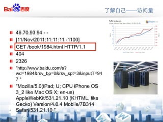 



!   ?   46.70.93.94 - -
!   ?   [11/Nov/2011:11:11:11 -1100]
!   ?   GET /book/1984.html HTTP/1.1
!   ?   404
!   ?   2326
! ? "http://www./s?
    wd=1984&rsv_bp=0&rsv_spt=3&inputT=94
    7"
! ? "Mozilla/5.0(iPad; U; CPU iPhone OS
    3_2 like Mac OS X; en-us)
    AppleWebKit/531.21.10 (KHTML, like
    Gecko) Version/4.0.4 Mobile/7B314
    Safari/531.21.10 "
 